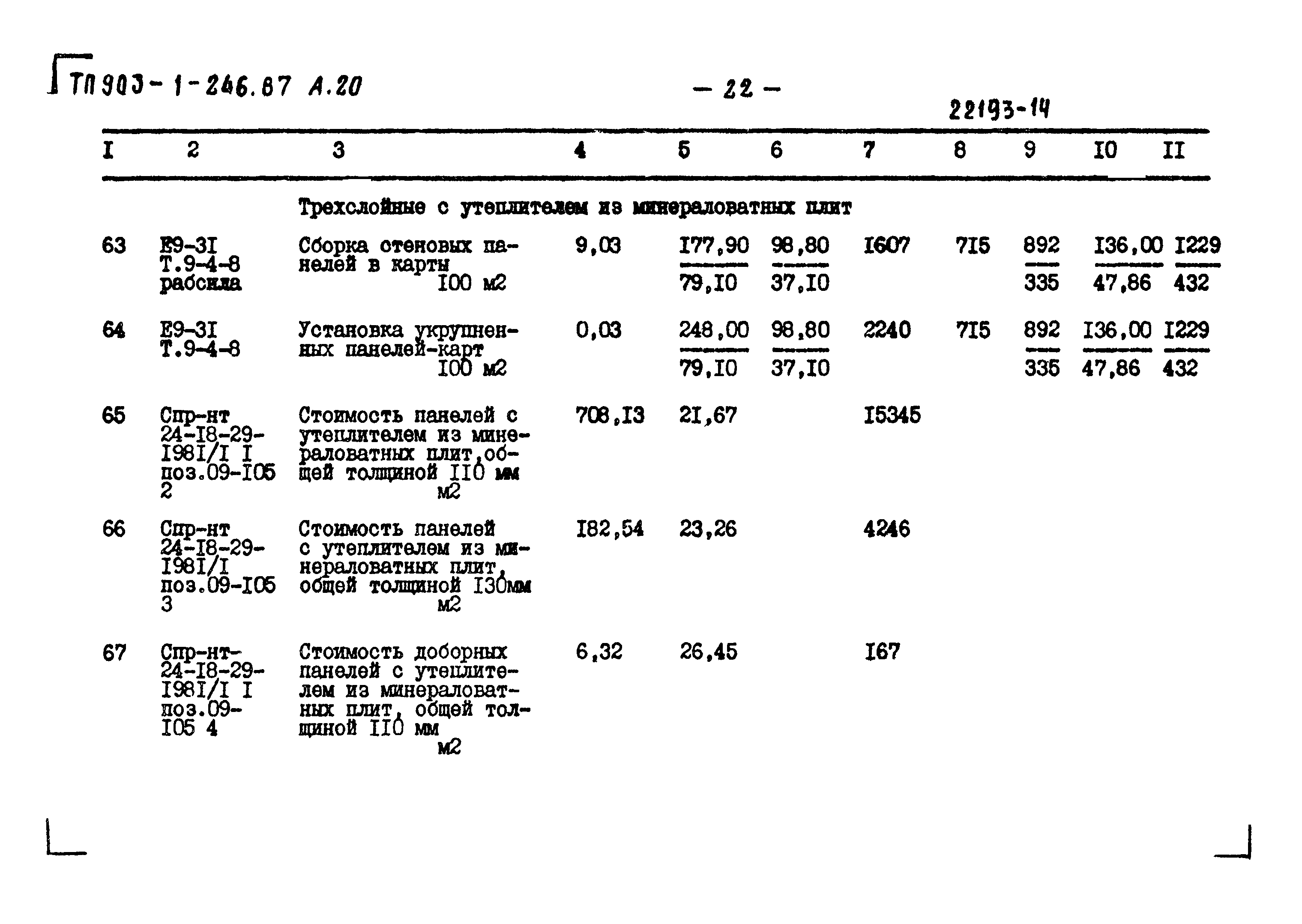 Типовой проект 903-1-246.87