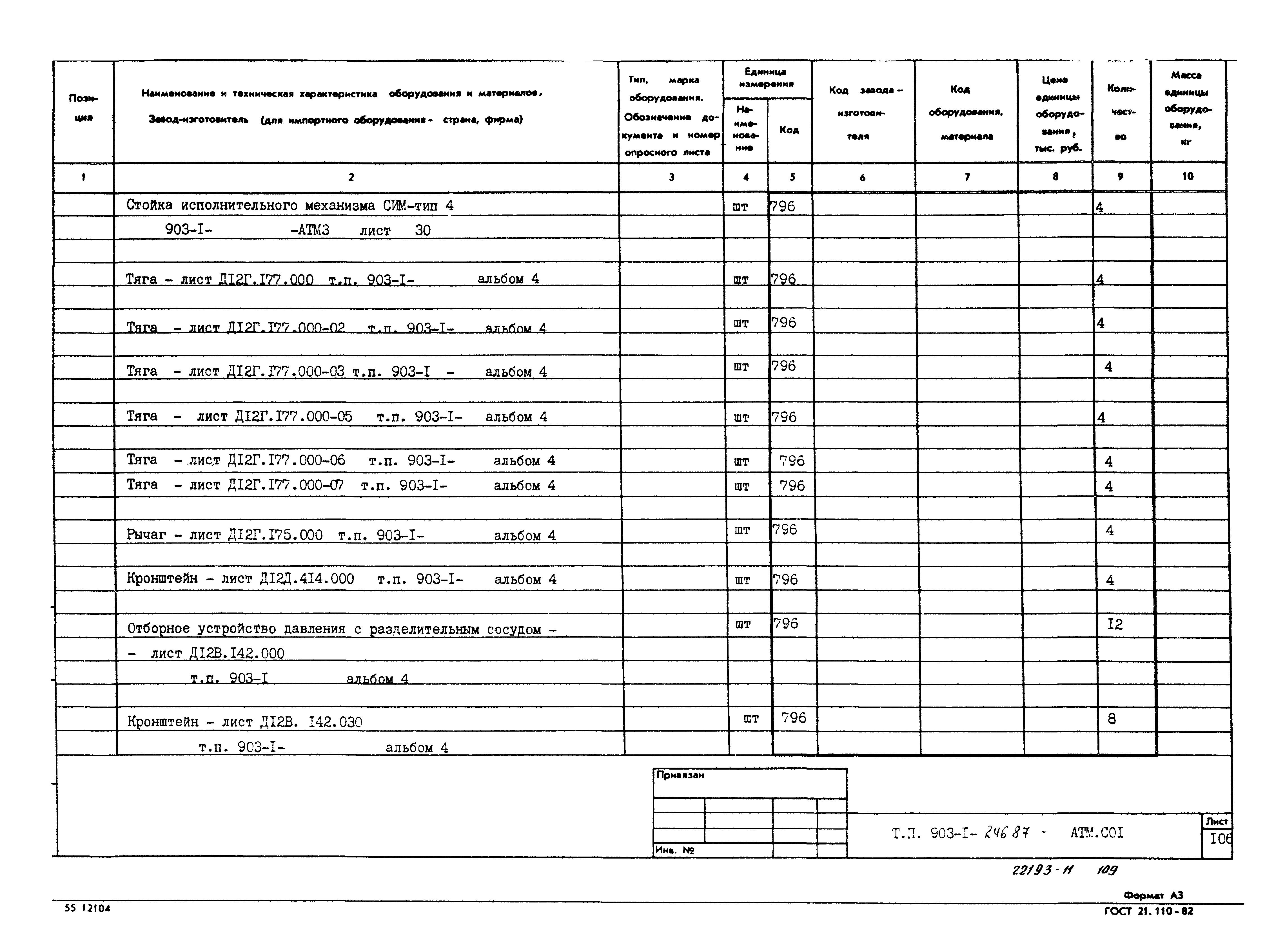 Типовой проект 903-1-246.87