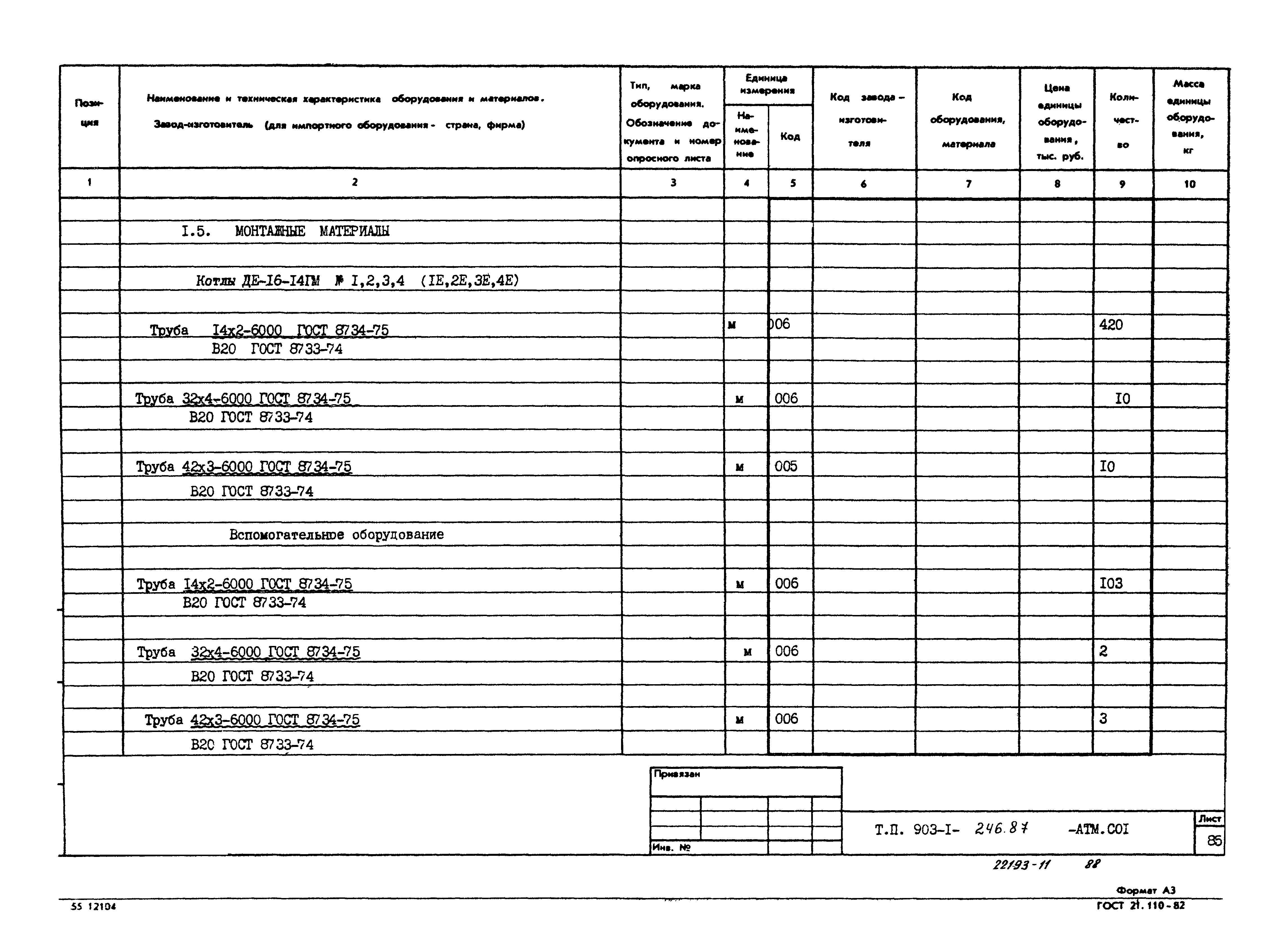 Типовой проект 903-1-246.87