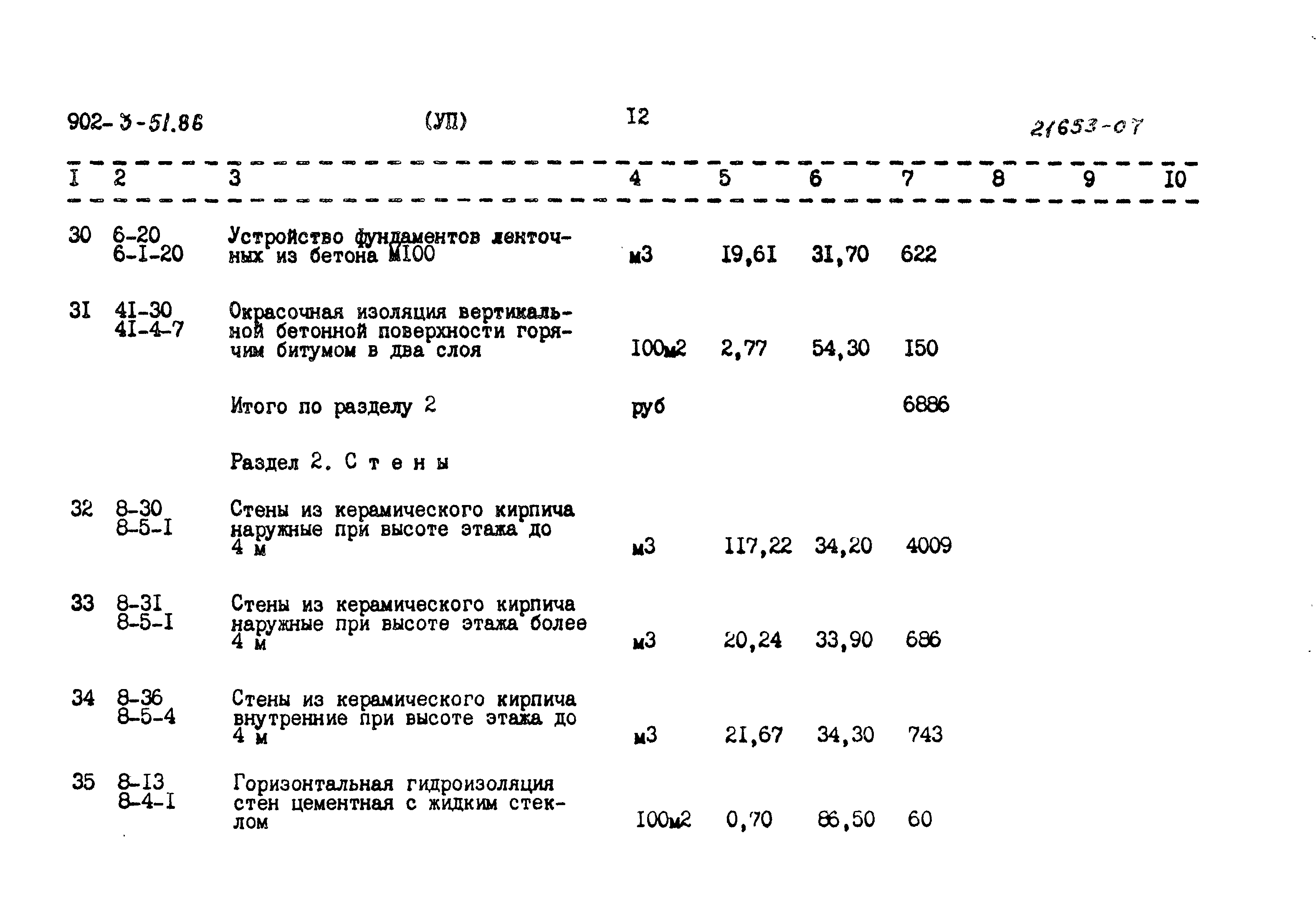 Типовой проект 902-3-51.86