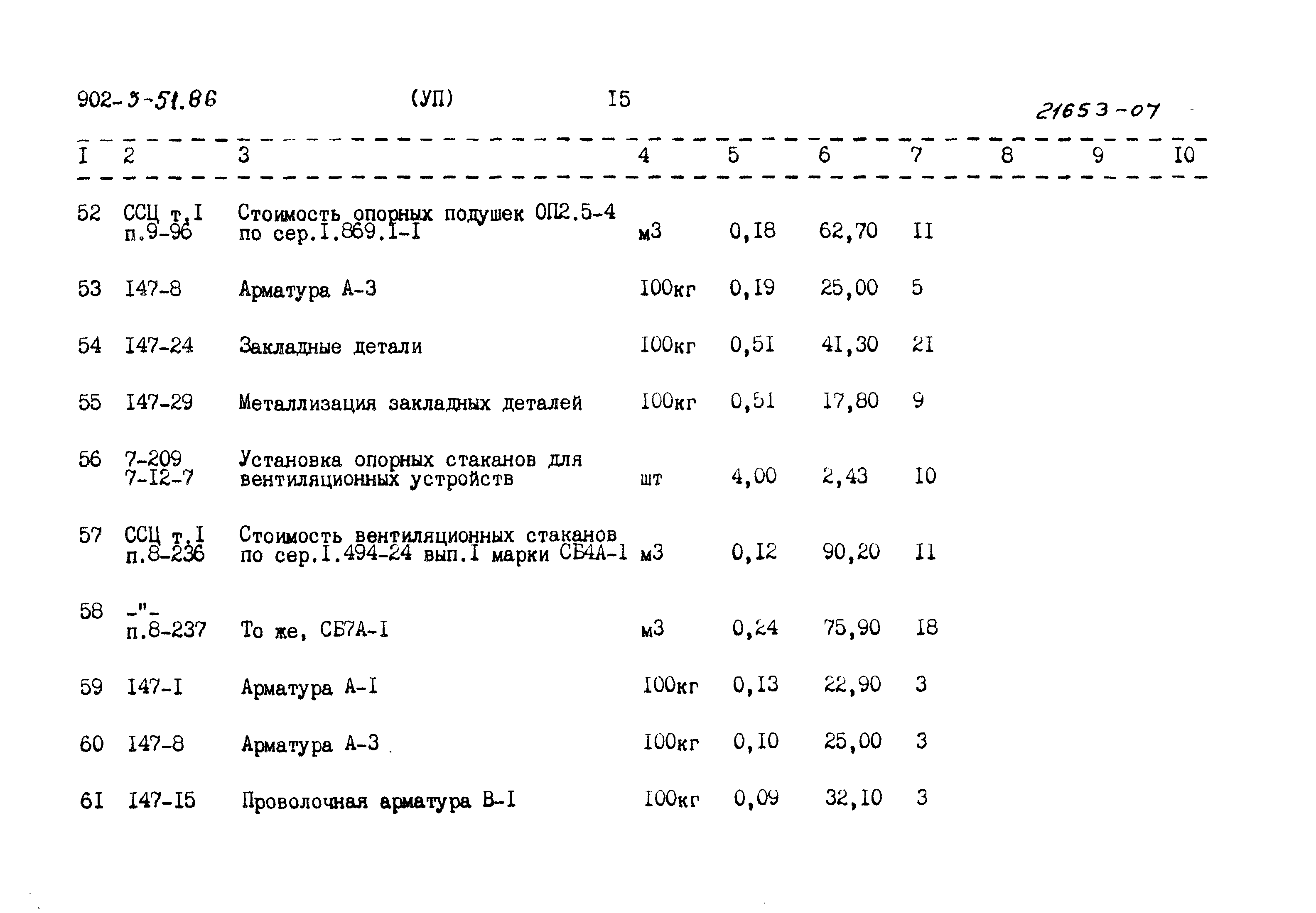 Типовой проект 902-3-51.86