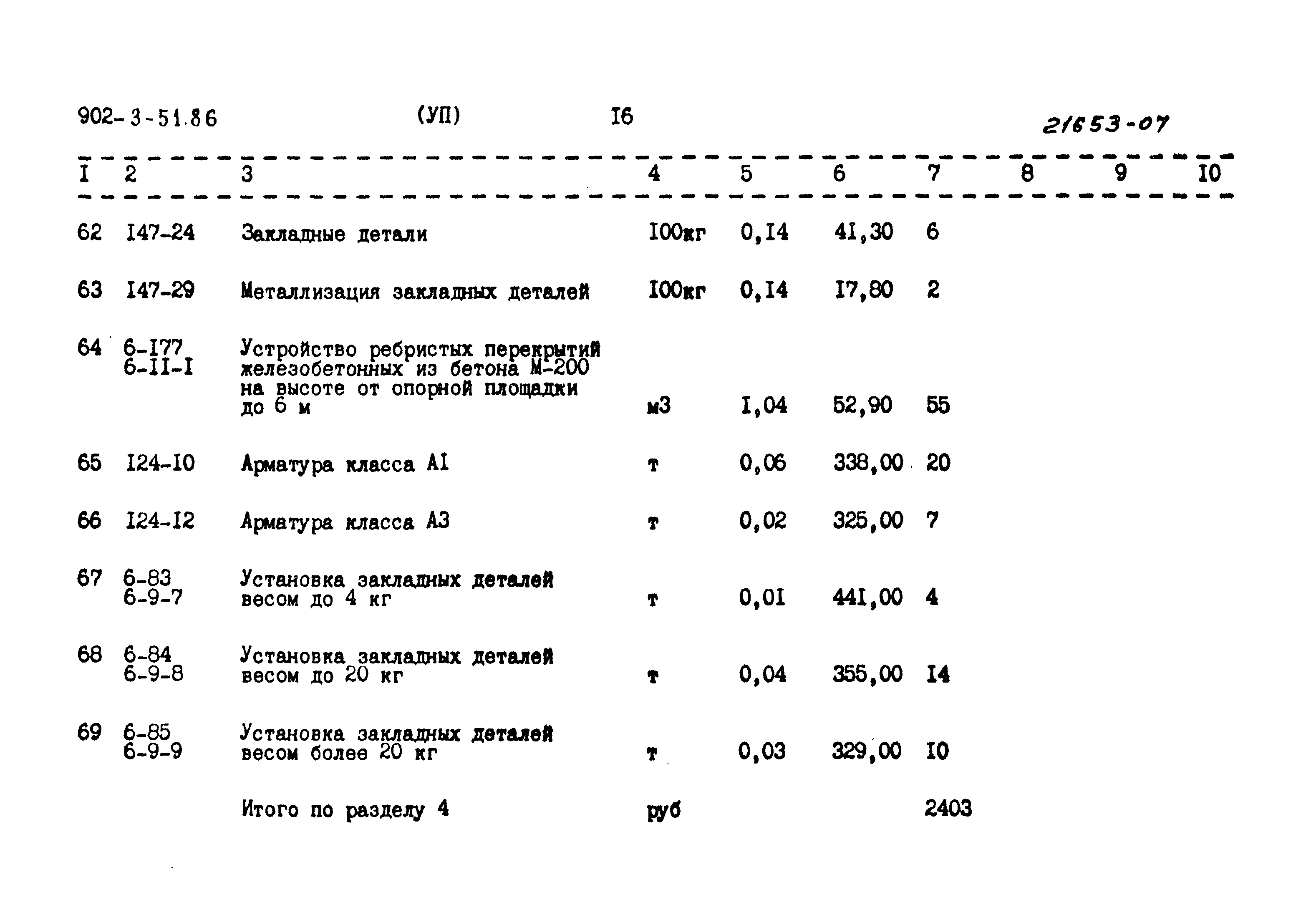 Типовой проект 902-3-51.86