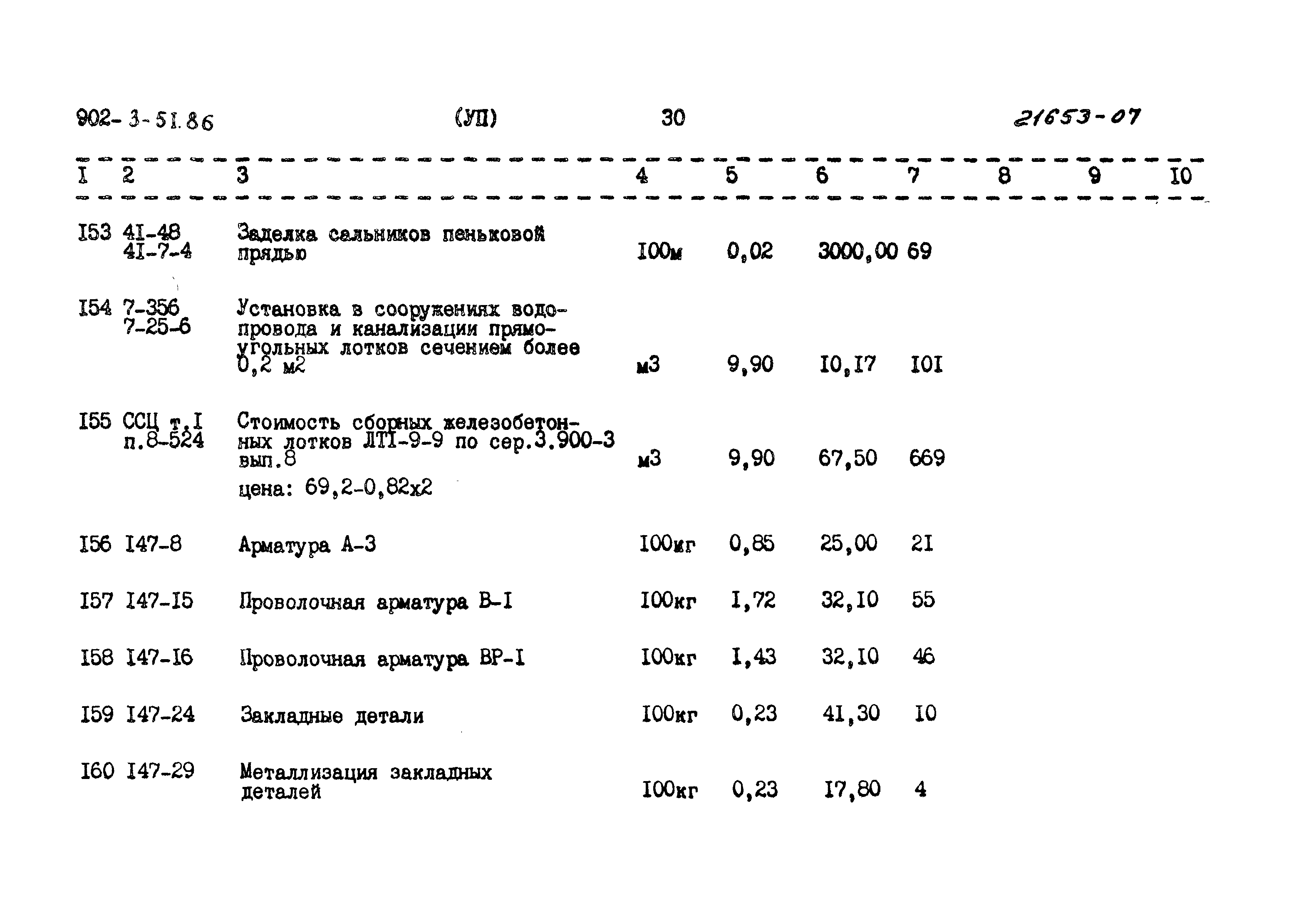 Типовой проект 902-3-51.86