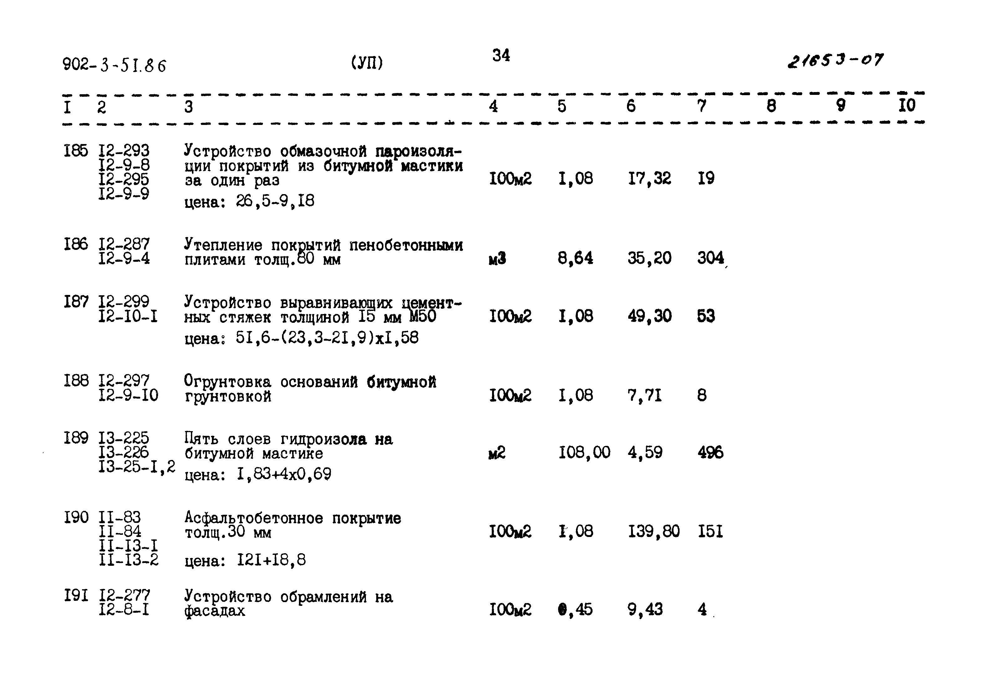 Типовой проект 902-3-51.86