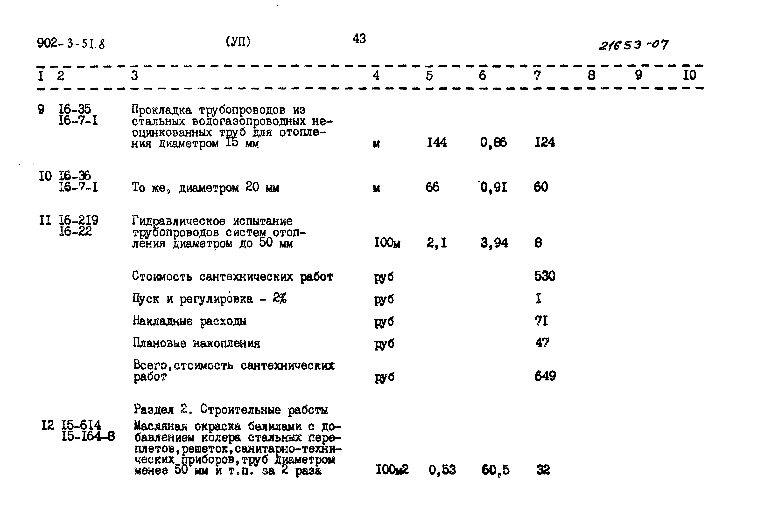 Типовой проект 902-3-51.86