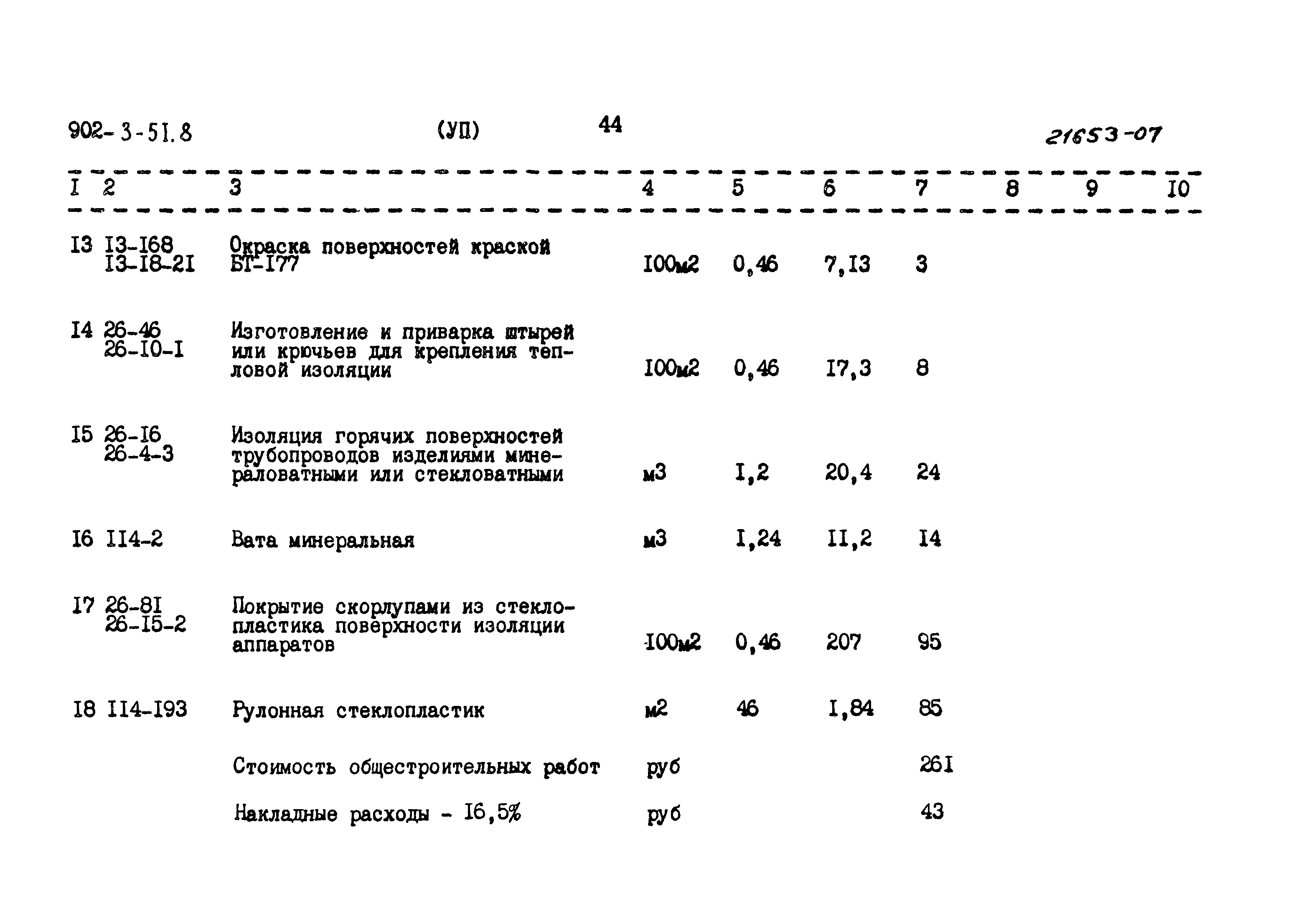 Типовой проект 902-3-51.86