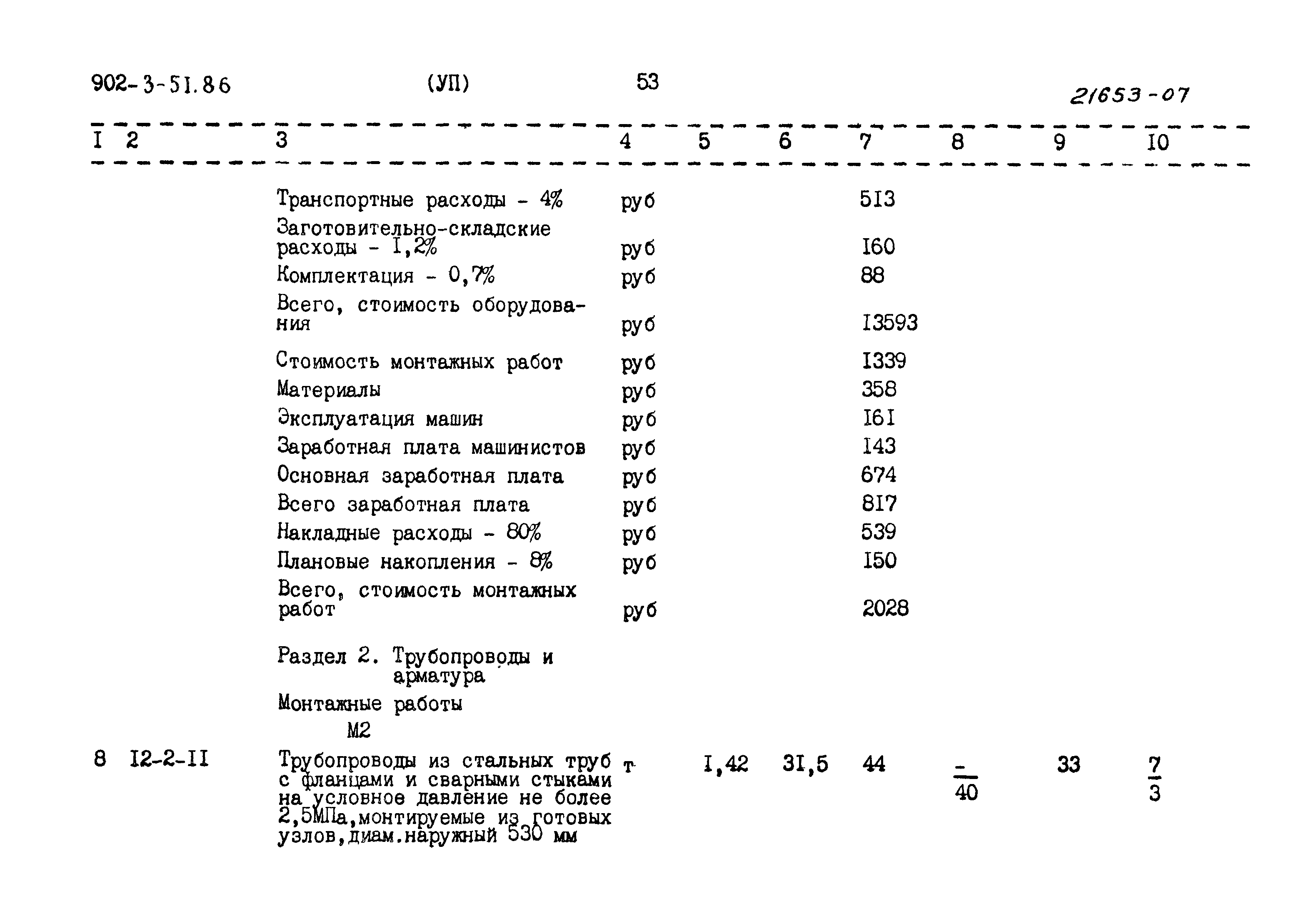 Типовой проект 902-3-51.86