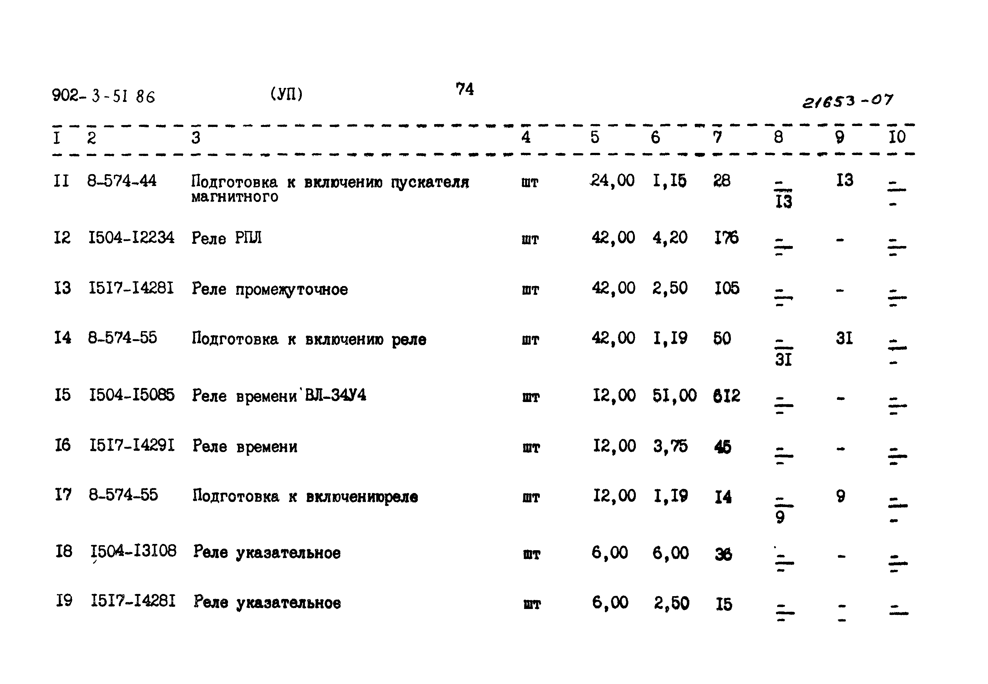 Типовой проект 902-3-51.86