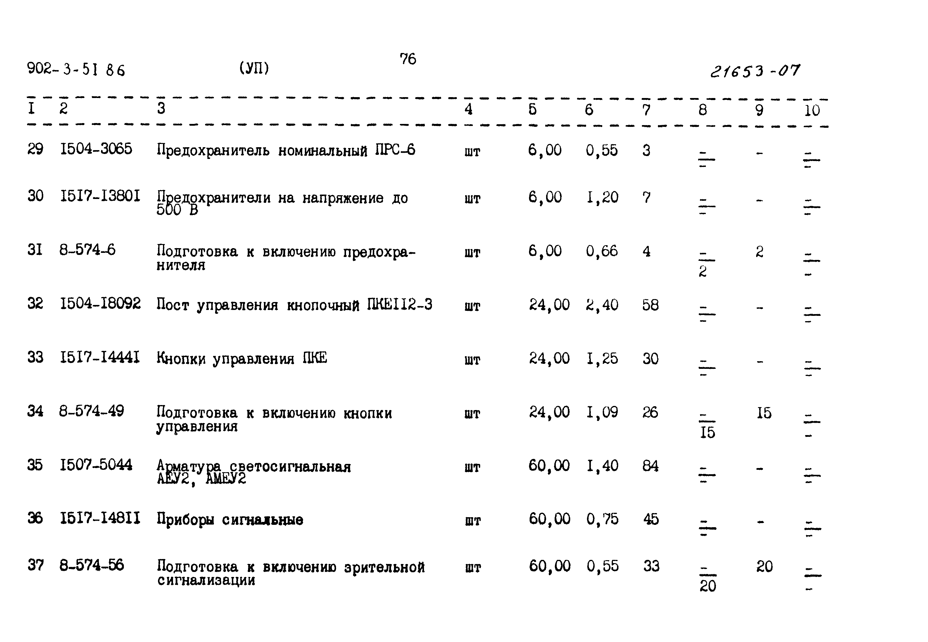 Типовой проект 902-3-51.86