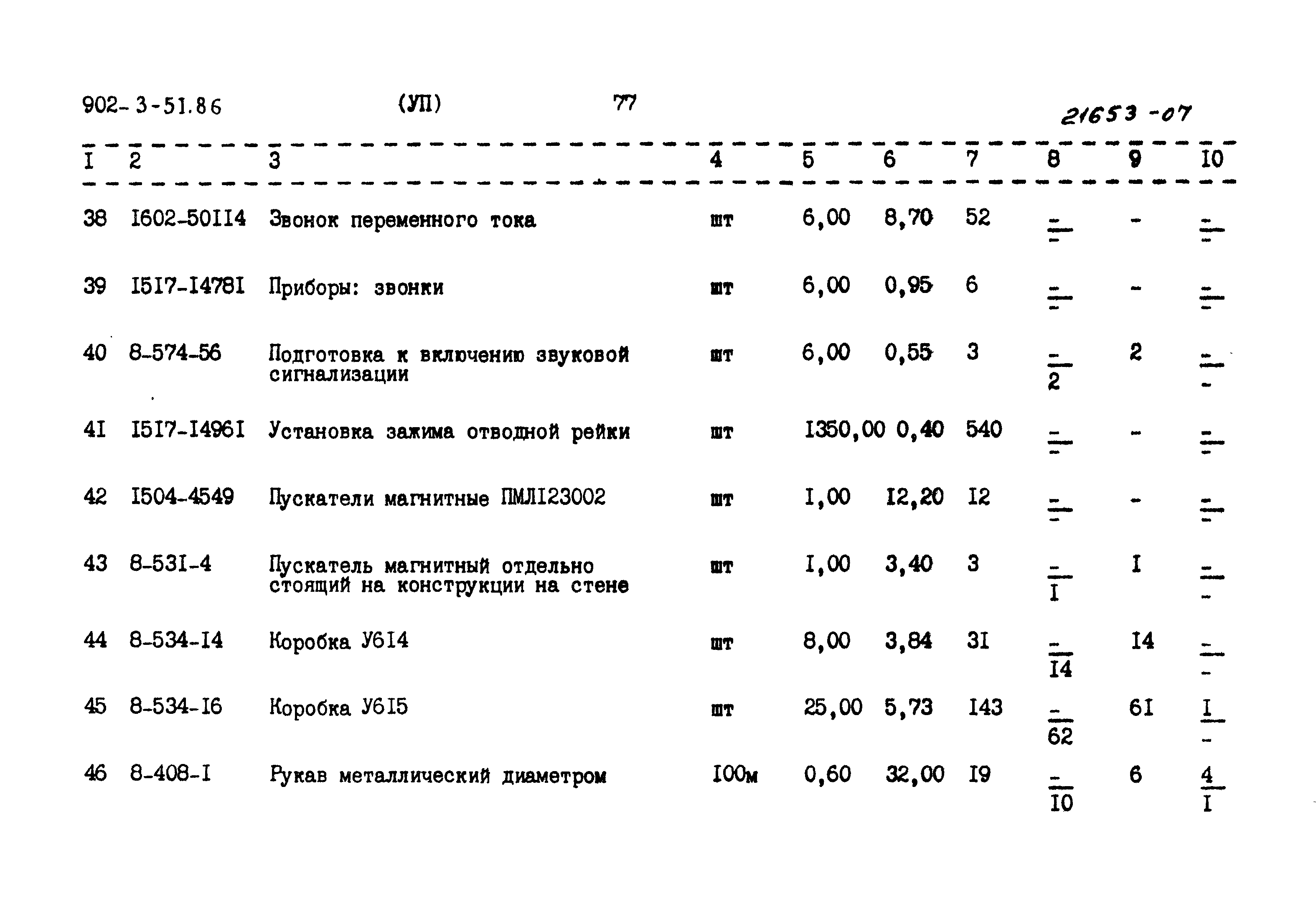 Типовой проект 902-3-51.86