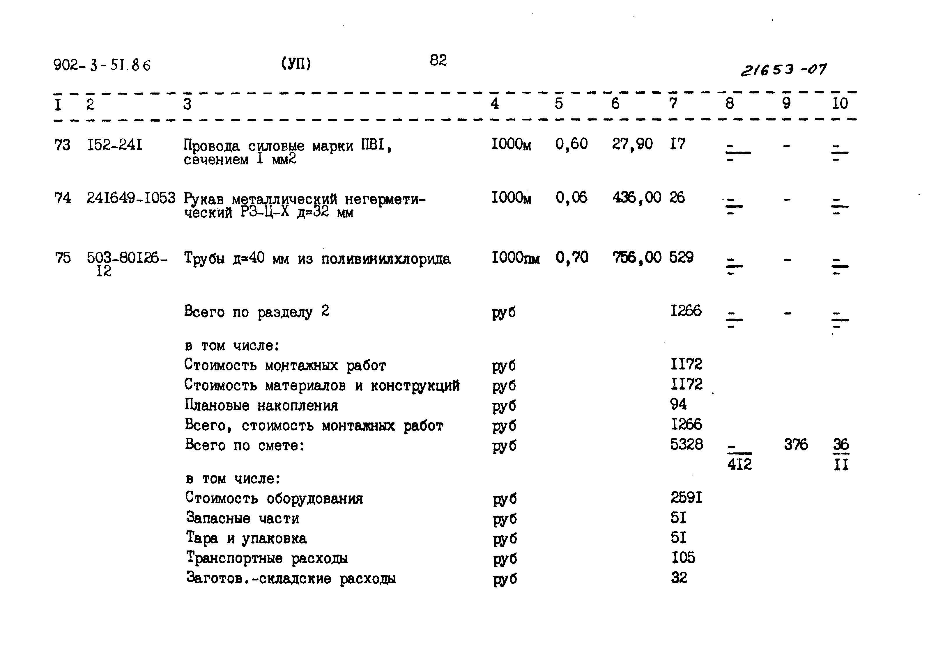 Типовой проект 902-3-51.86