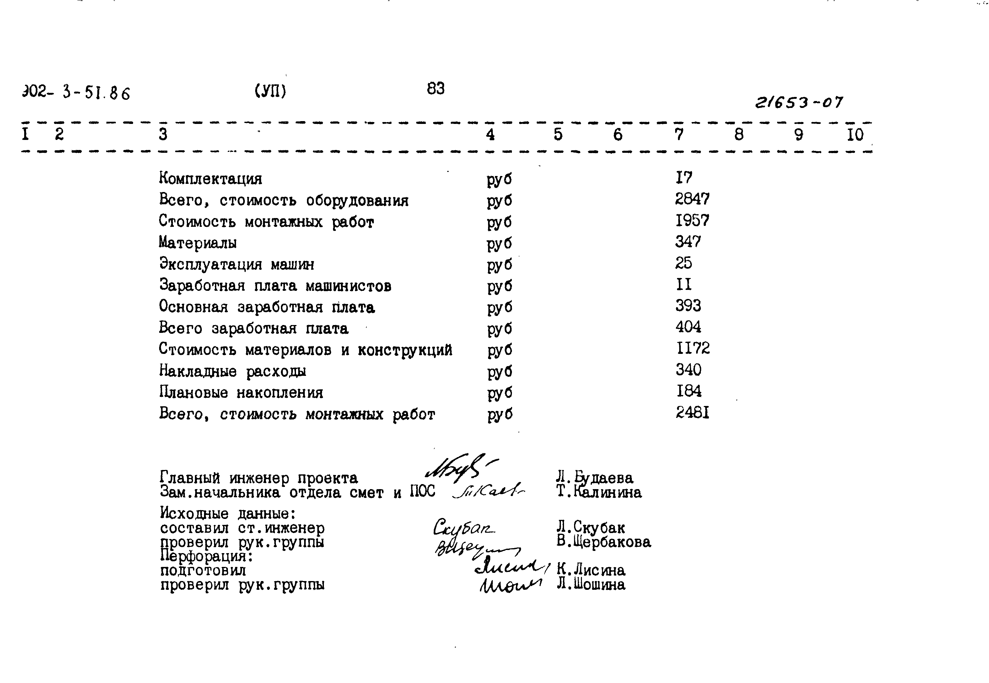 Типовой проект 902-3-51.86