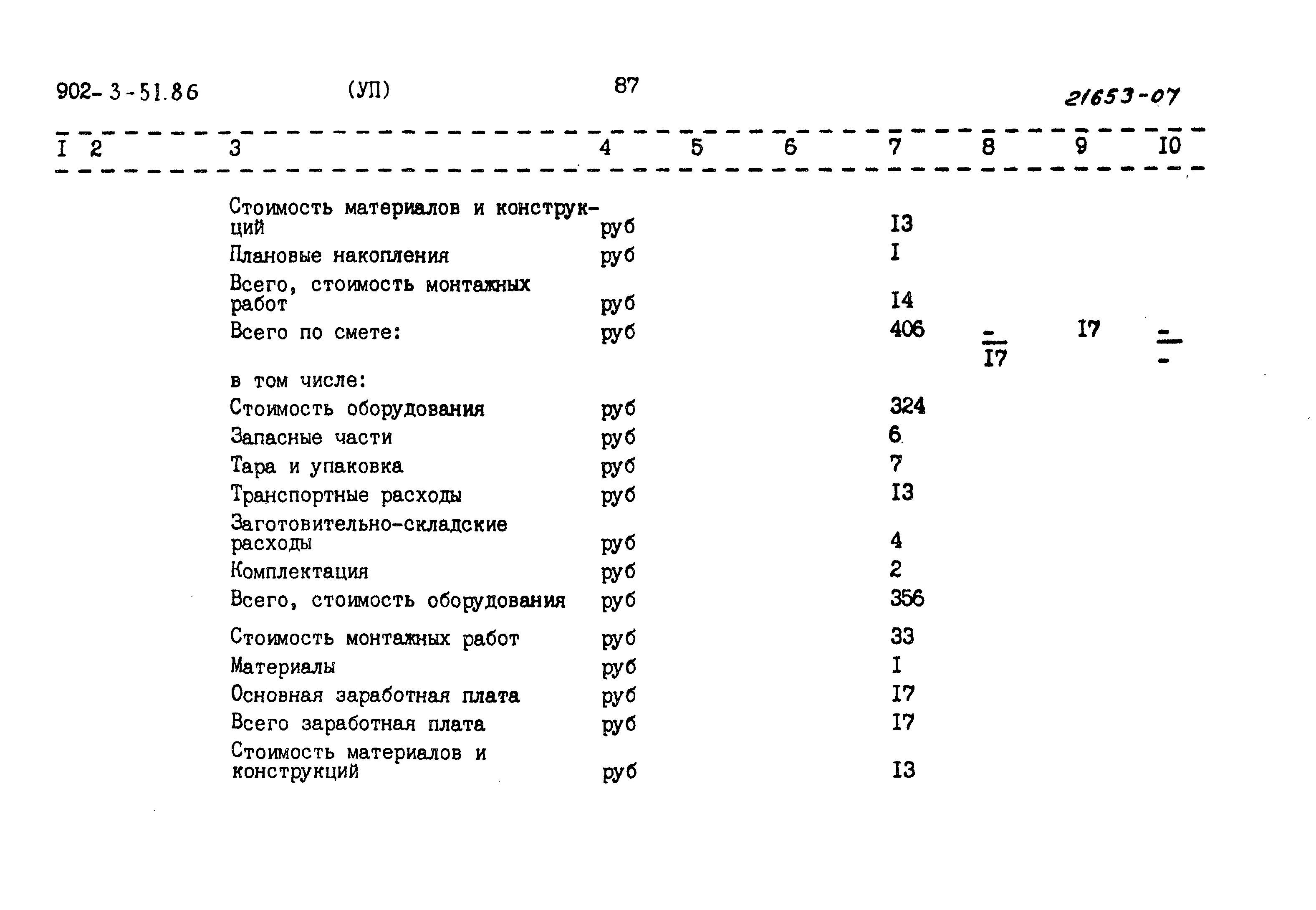 Типовой проект 902-3-51.86