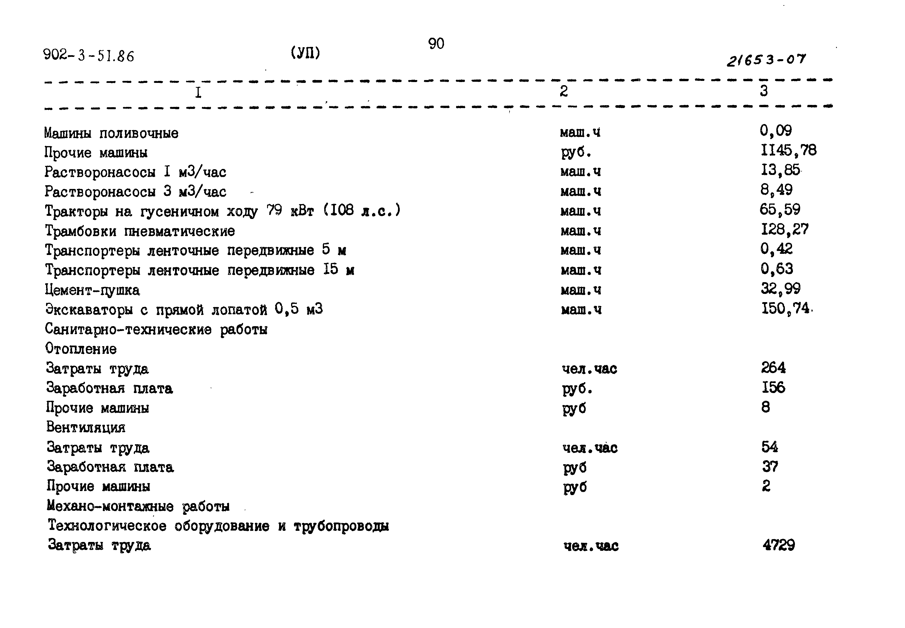 Типовой проект 902-3-51.86