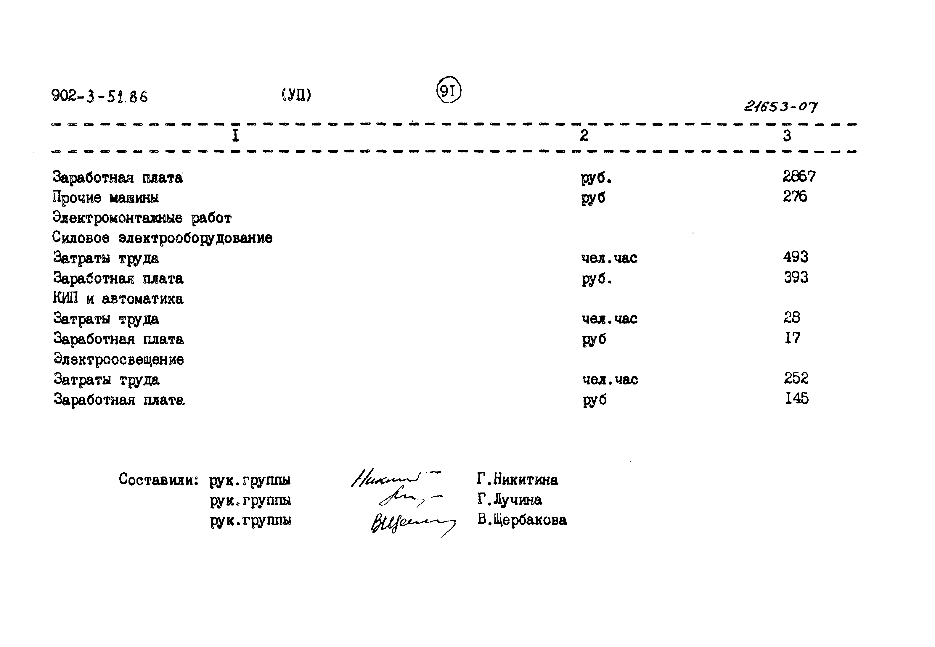 Типовой проект 902-3-51.86