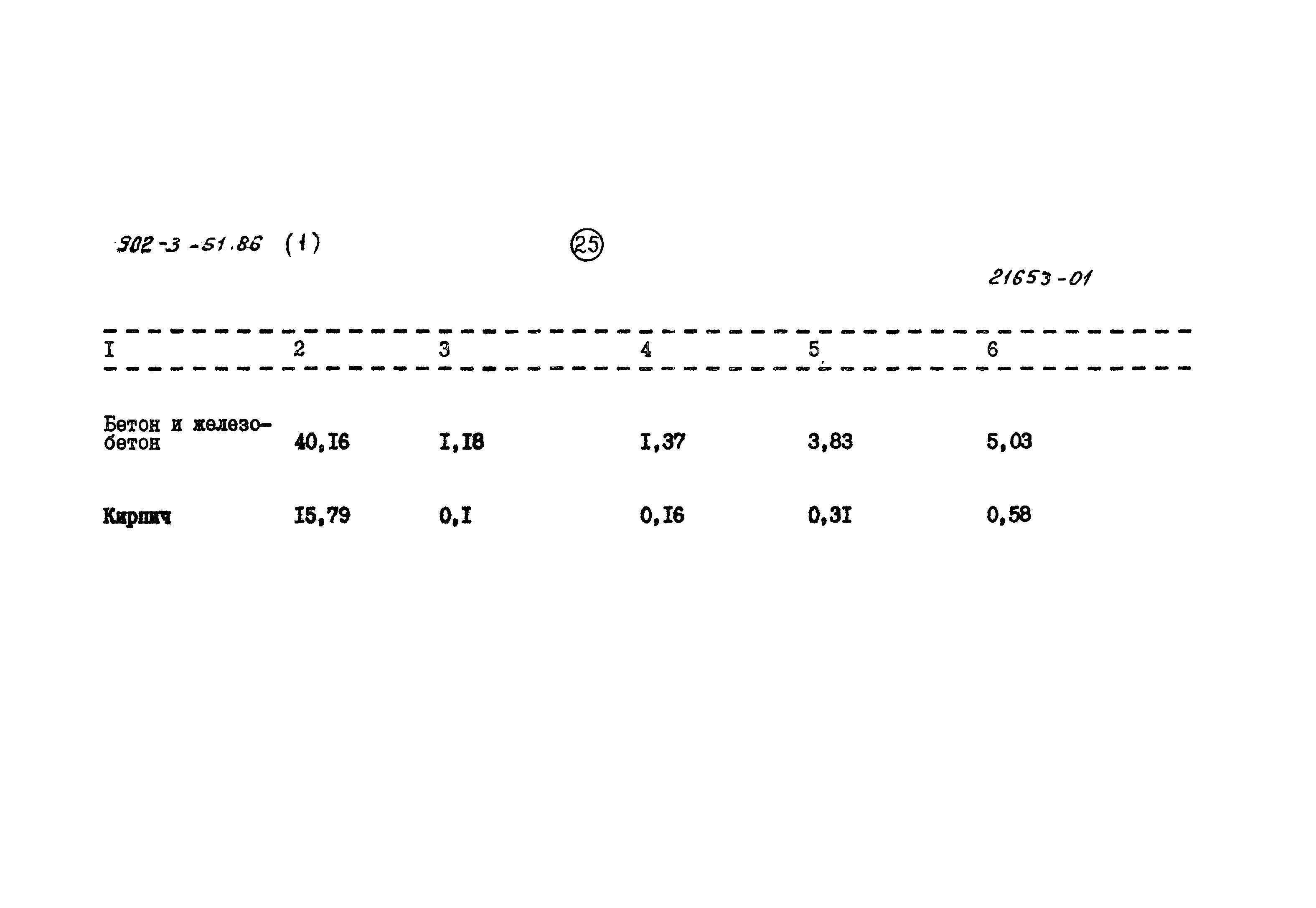 Типовой проект 902-3-51.86