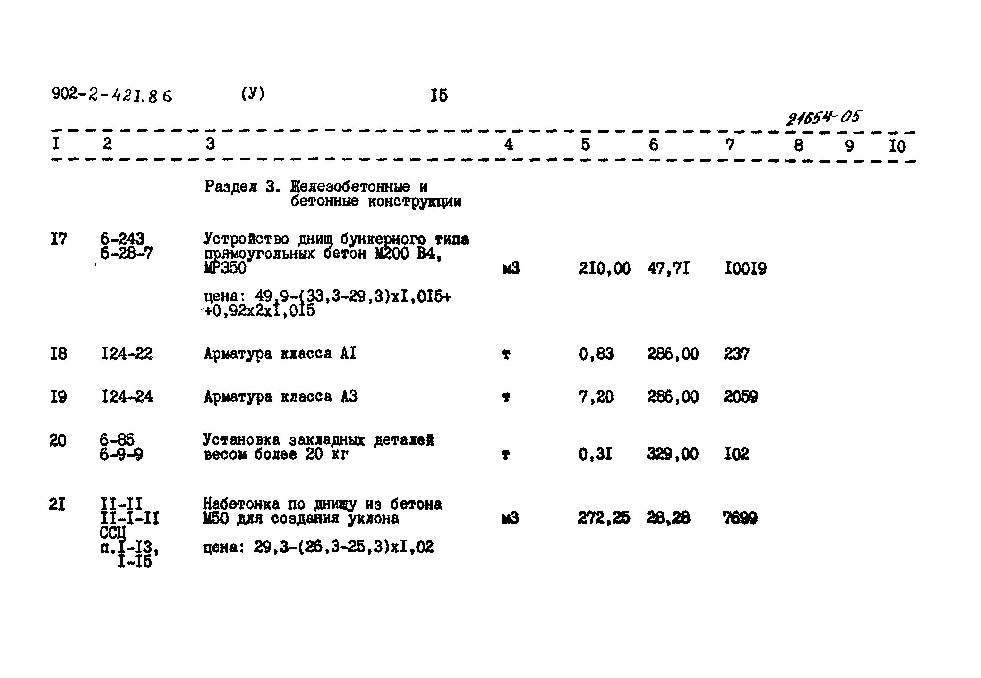 Типовой проект 902-2-421.86