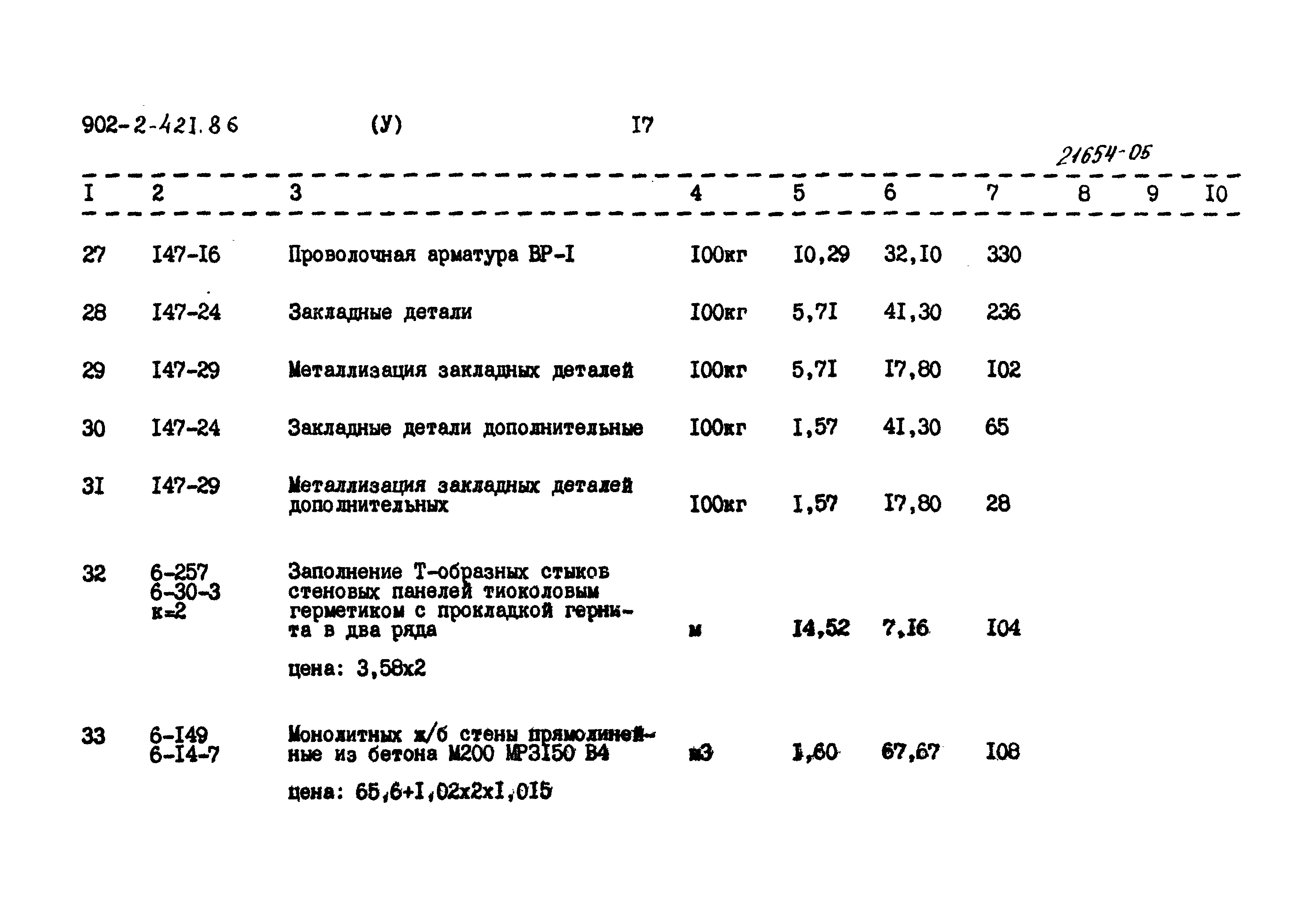 Типовой проект 902-2-421.86