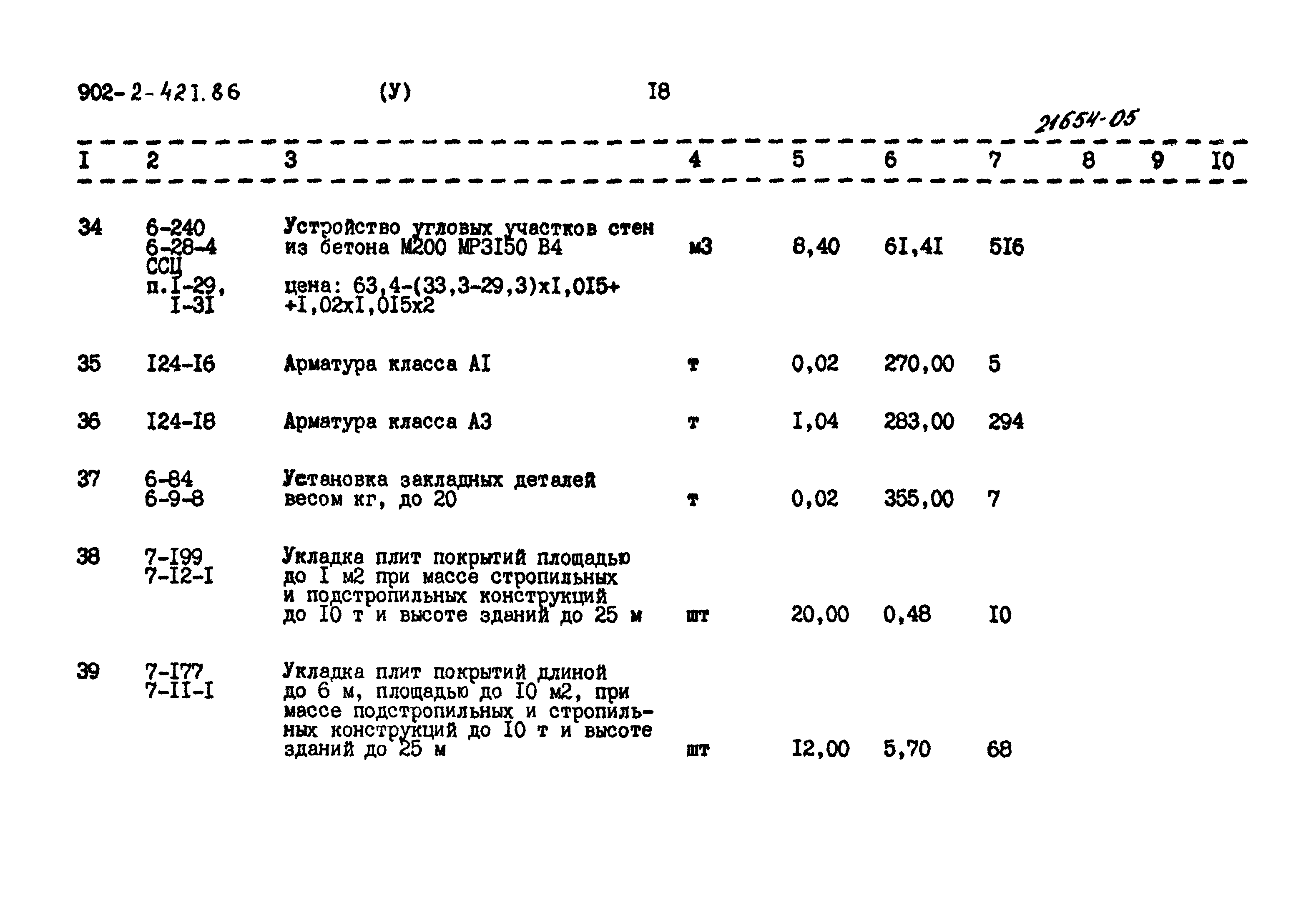 Типовой проект 902-2-421.86