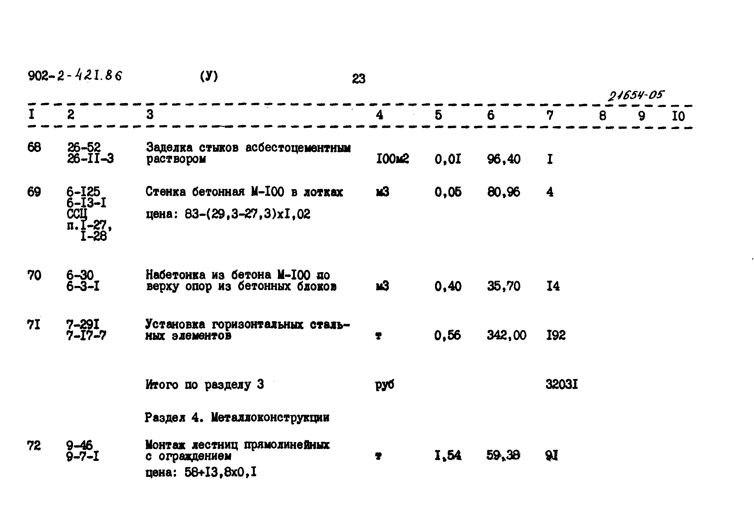 Типовой проект 902-2-421.86