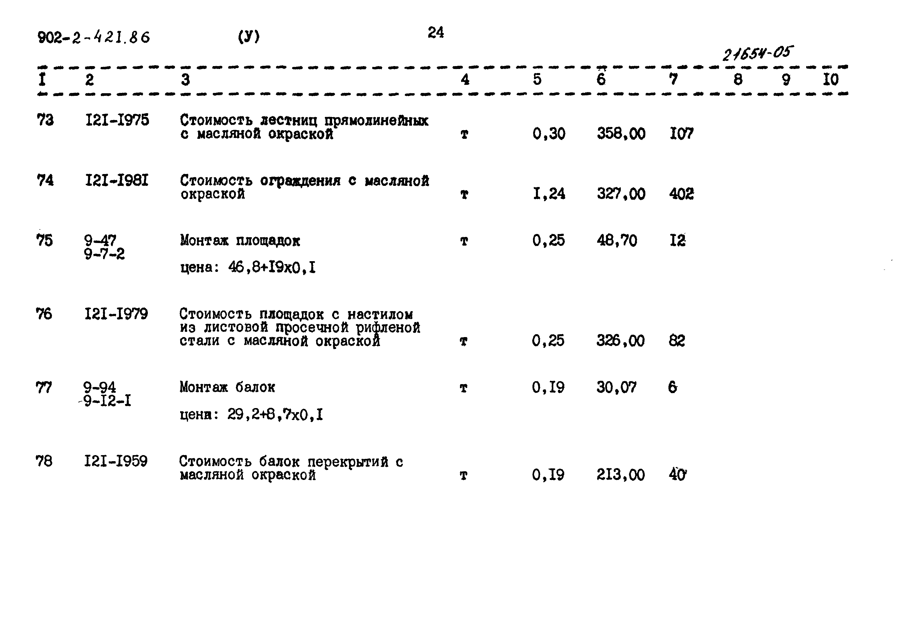 Типовой проект 902-2-421.86