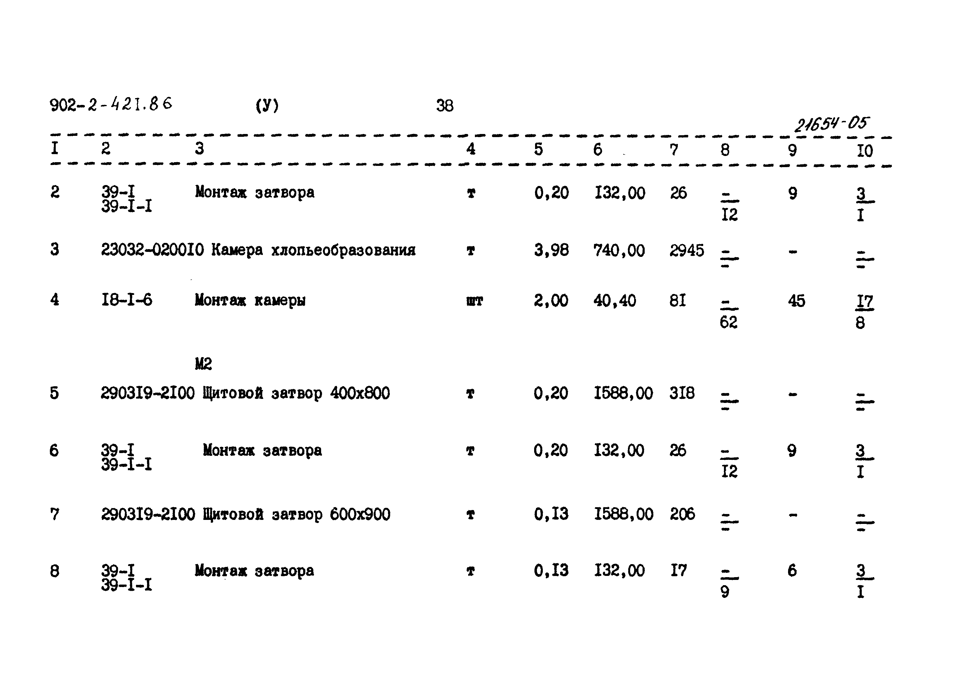 Типовой проект 902-2-421.86