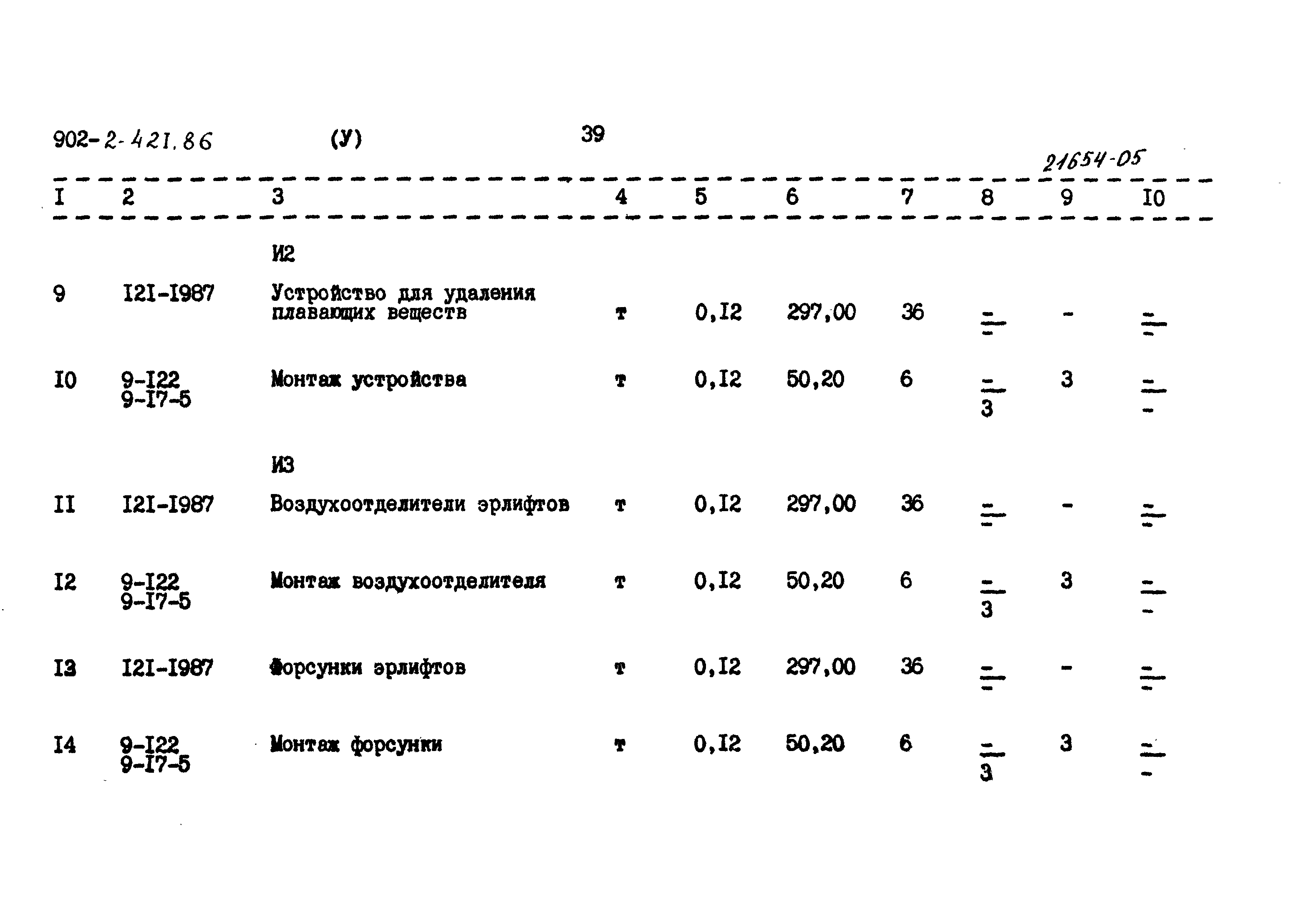 Типовой проект 902-2-421.86