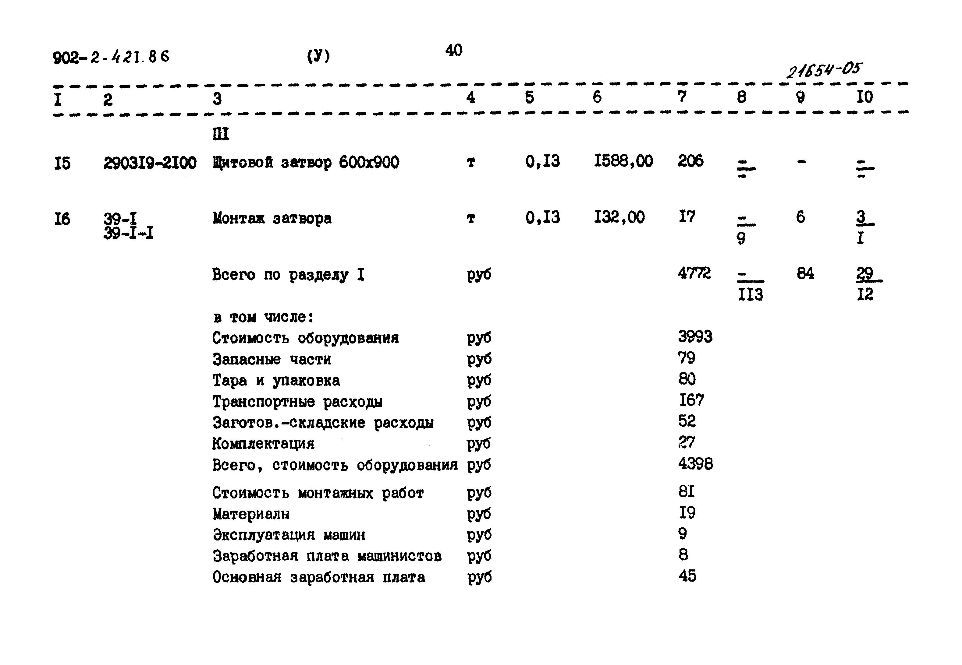 Типовой проект 902-2-421.86