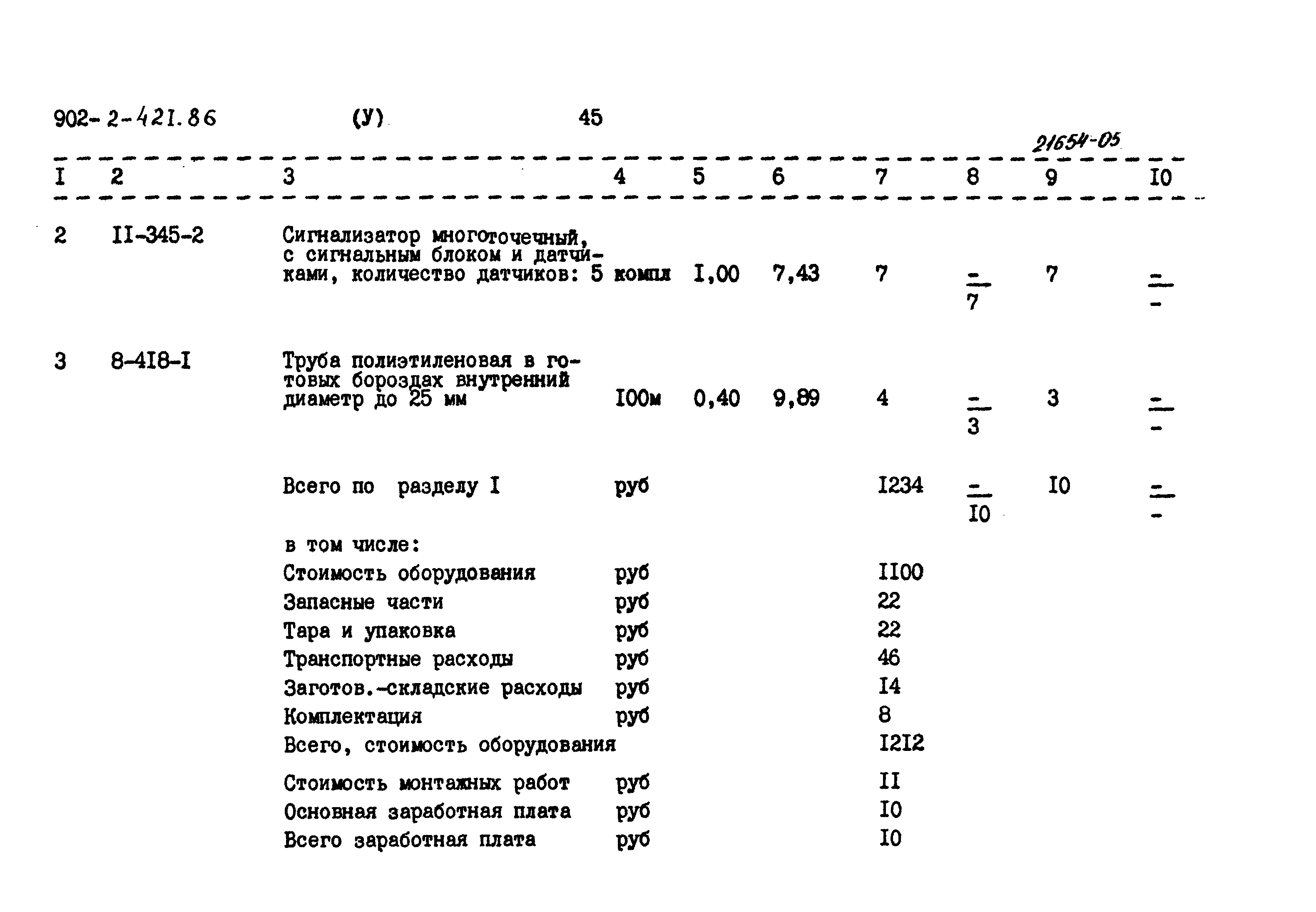 Типовой проект 902-2-421.86