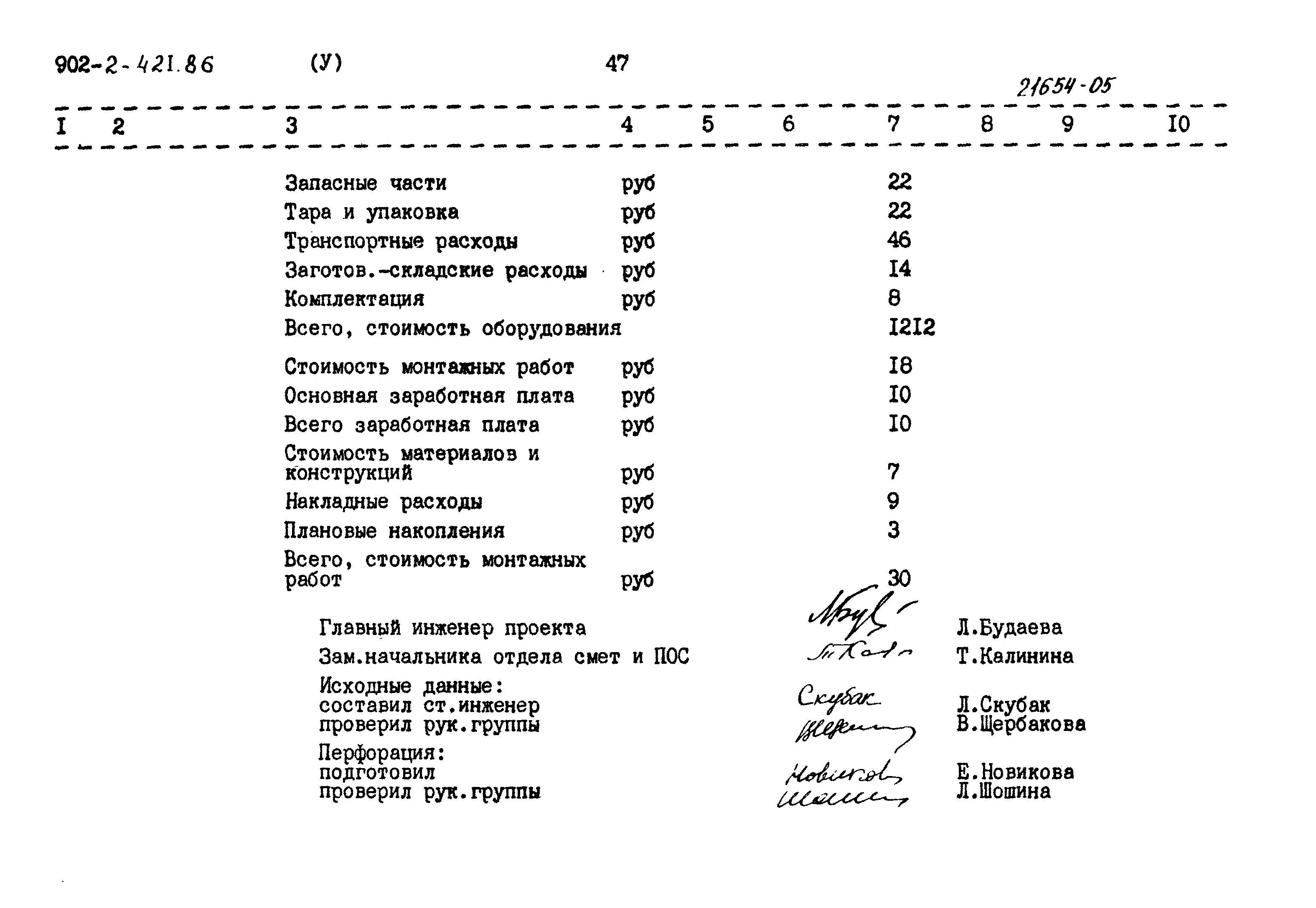 Типовой проект 902-2-421.86