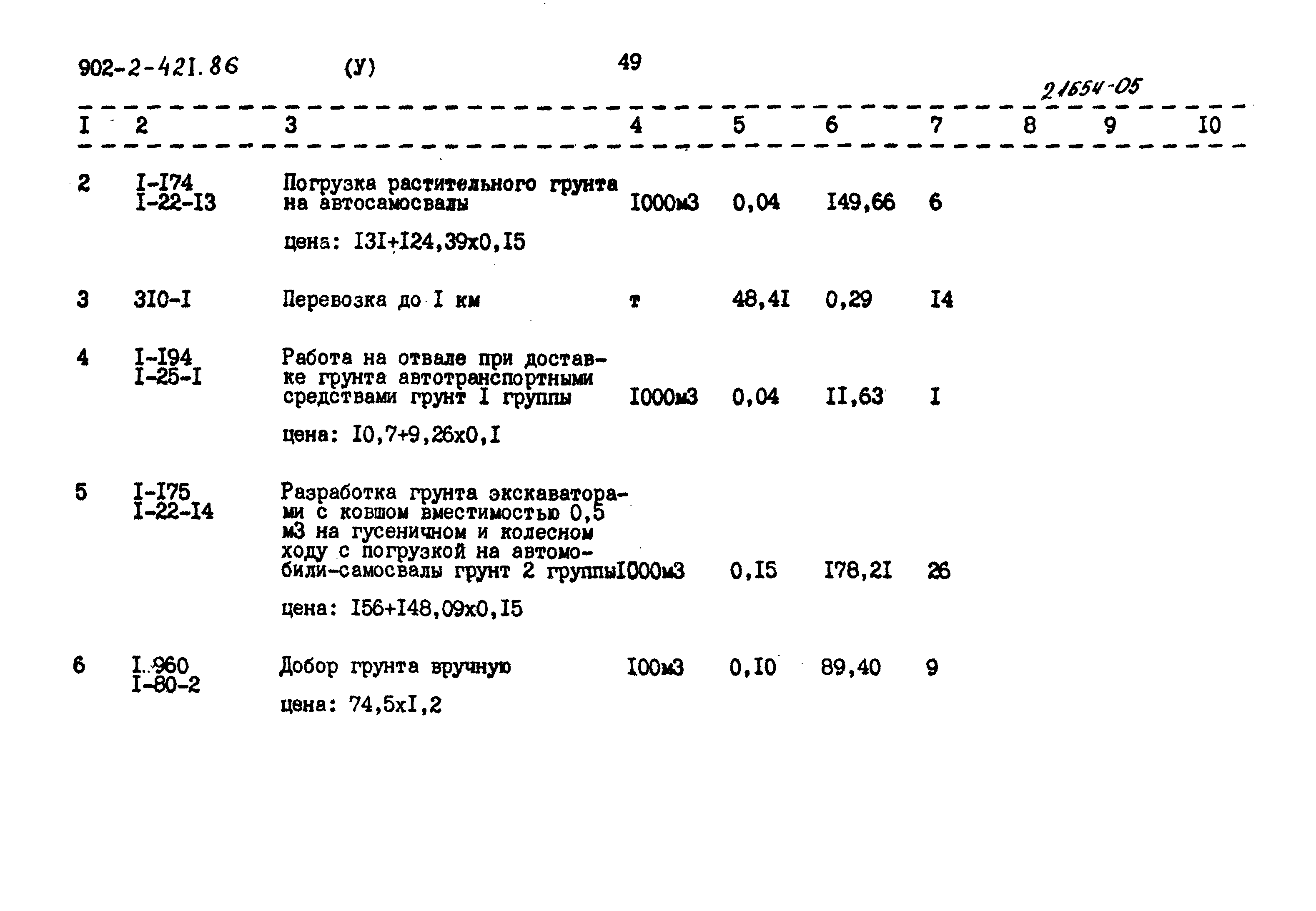 Типовой проект 902-2-421.86