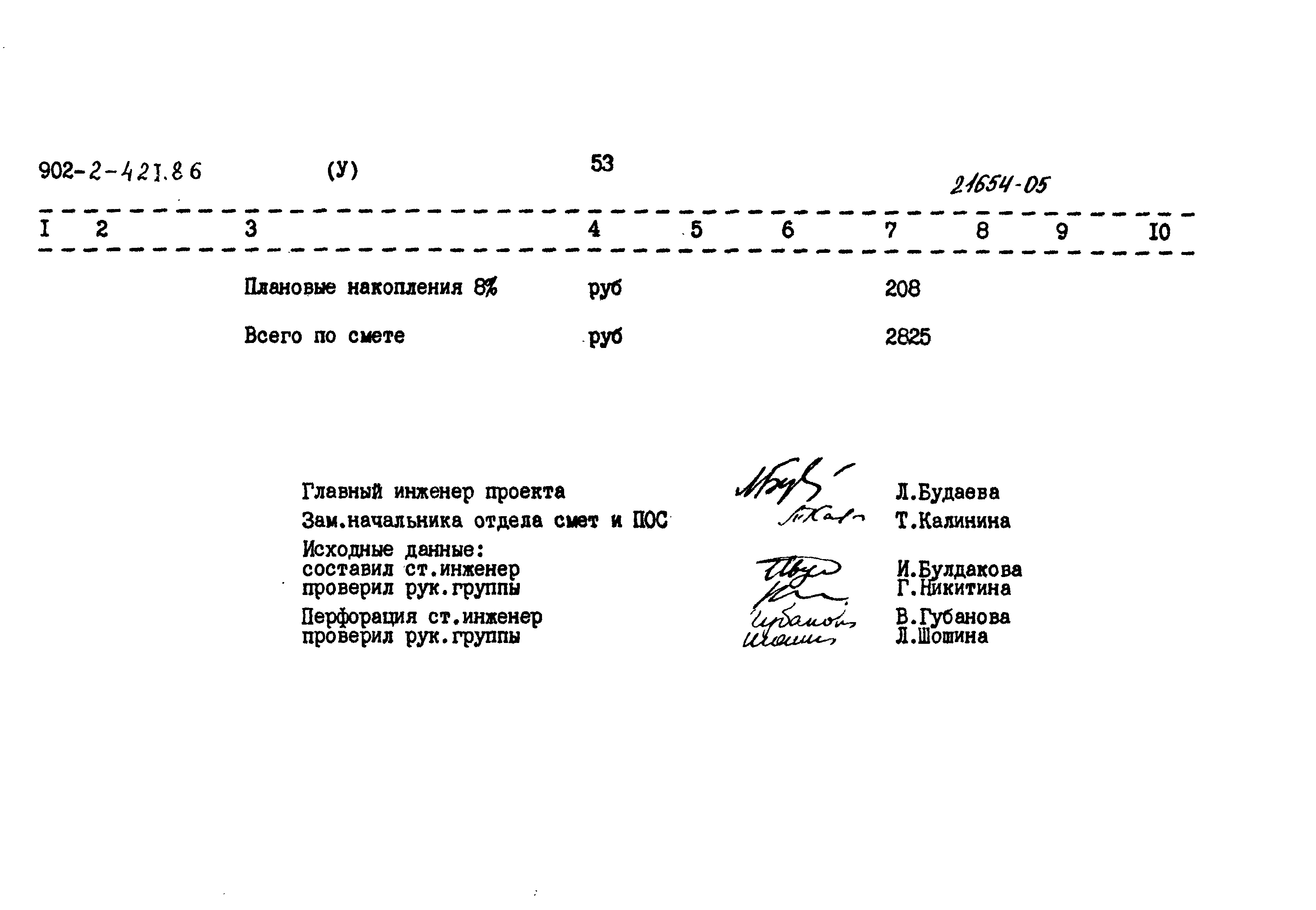 Типовой проект 902-2-421.86