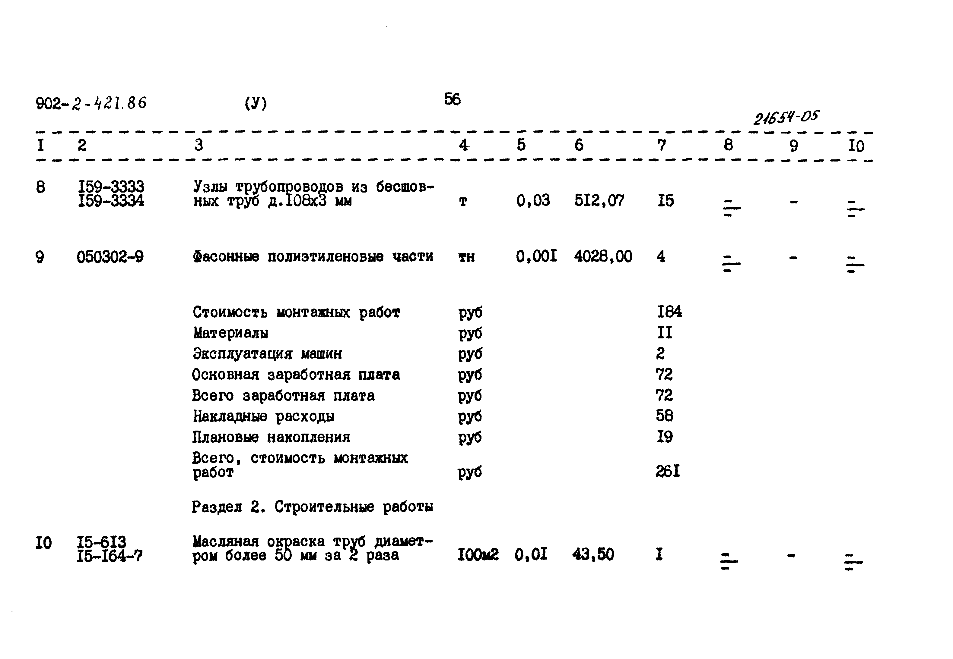 Типовой проект 902-2-421.86