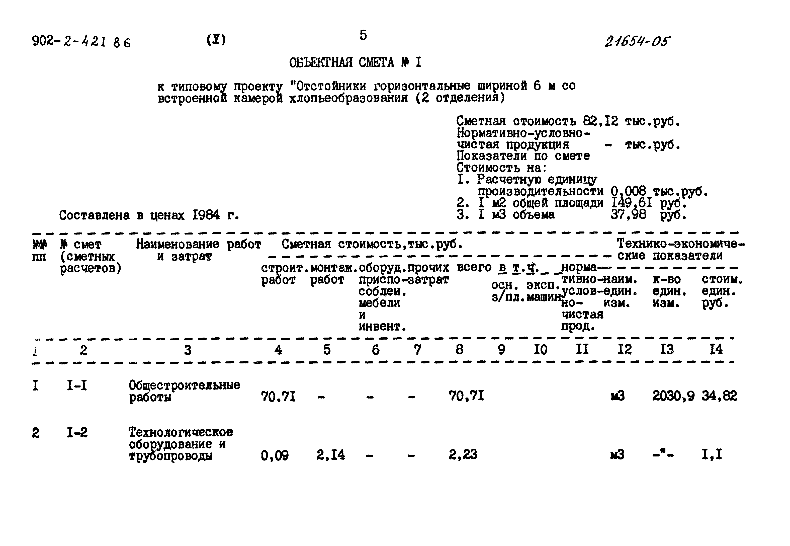 Типовой проект 902-2-421.86