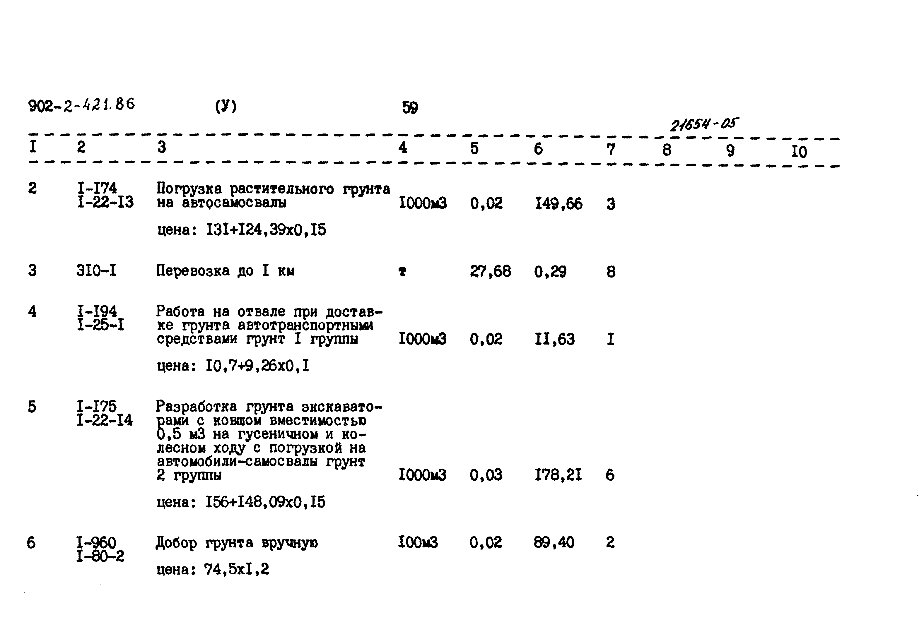 Типовой проект 902-2-421.86