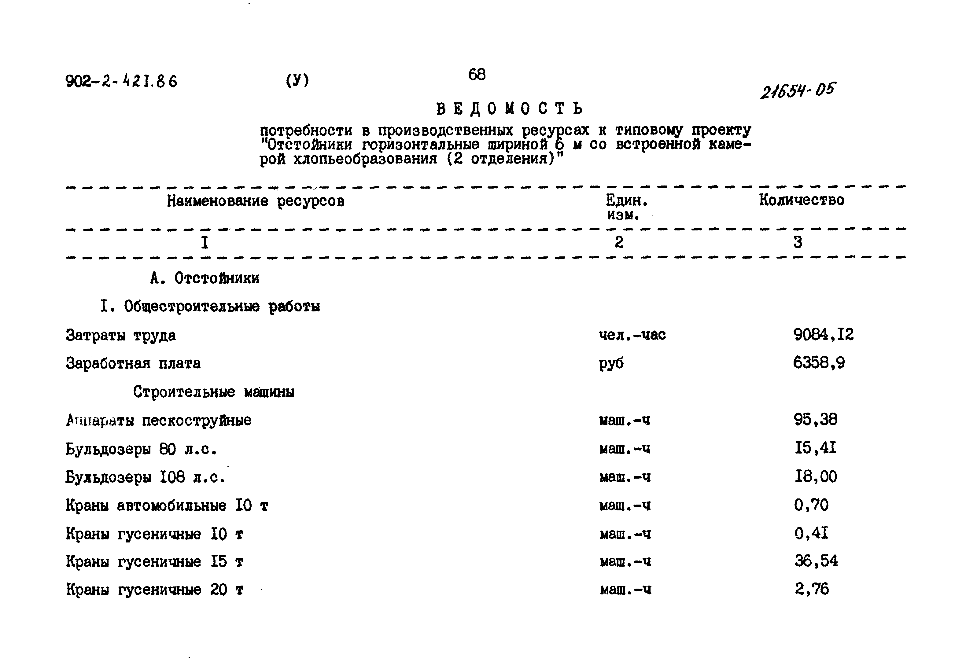 Типовой проект 902-2-421.86