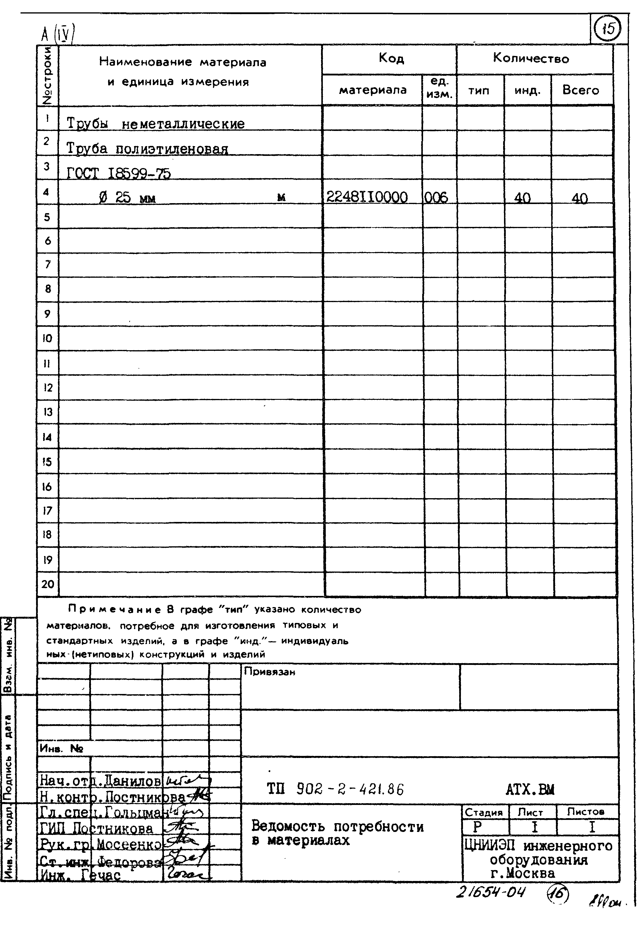 Типовой проект 902-2-421.86