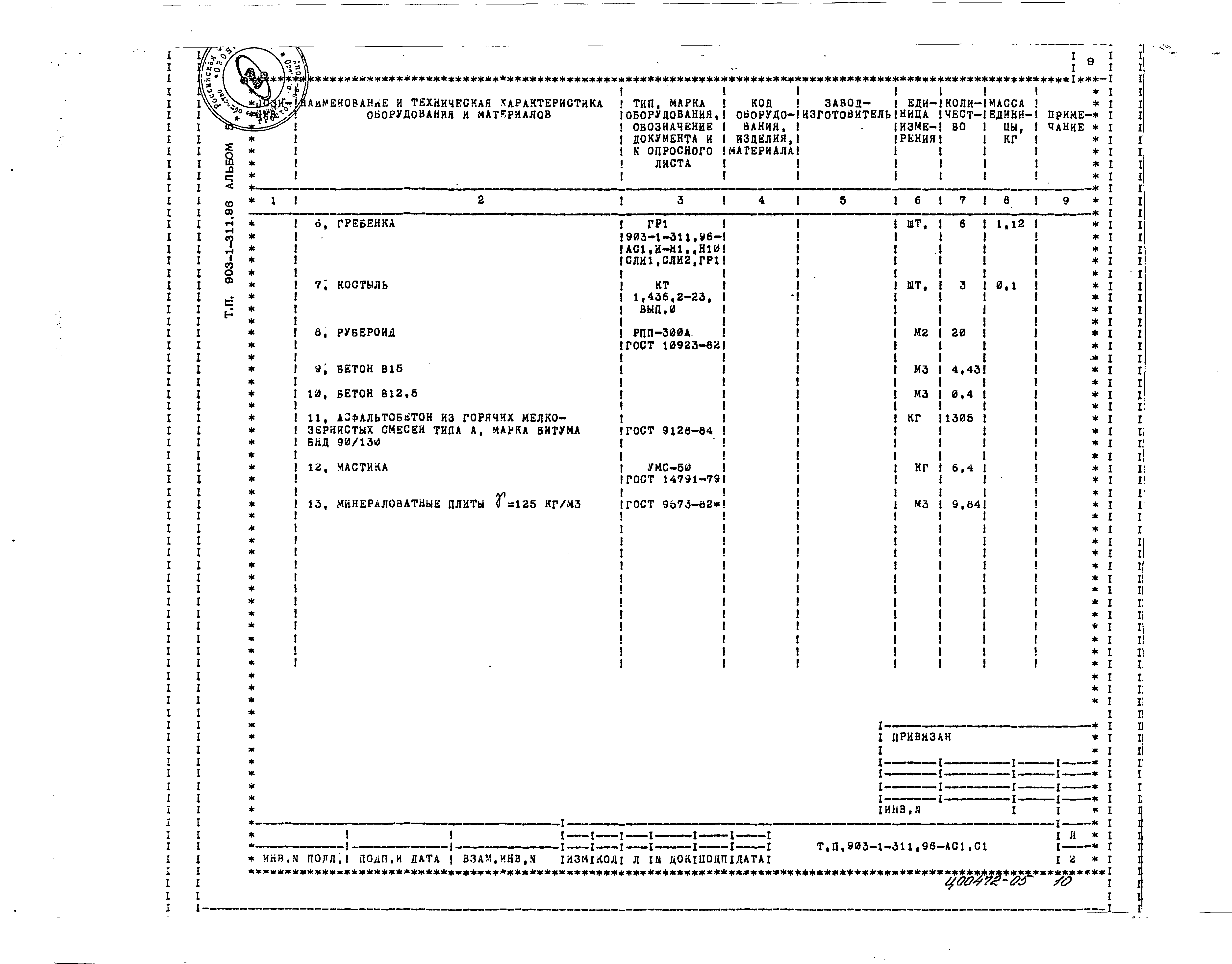 Типовой проект 903-1-311.96