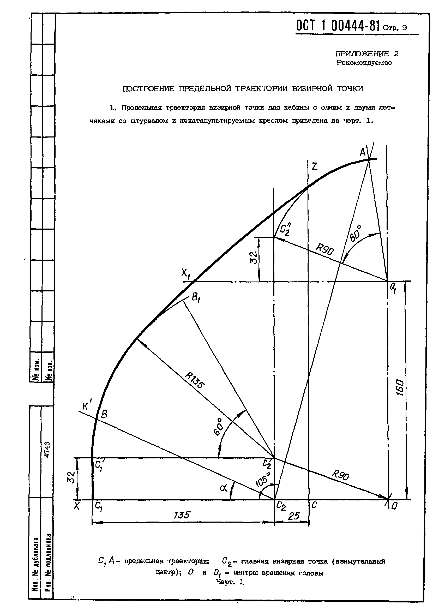 ОСТ 1 00444-81