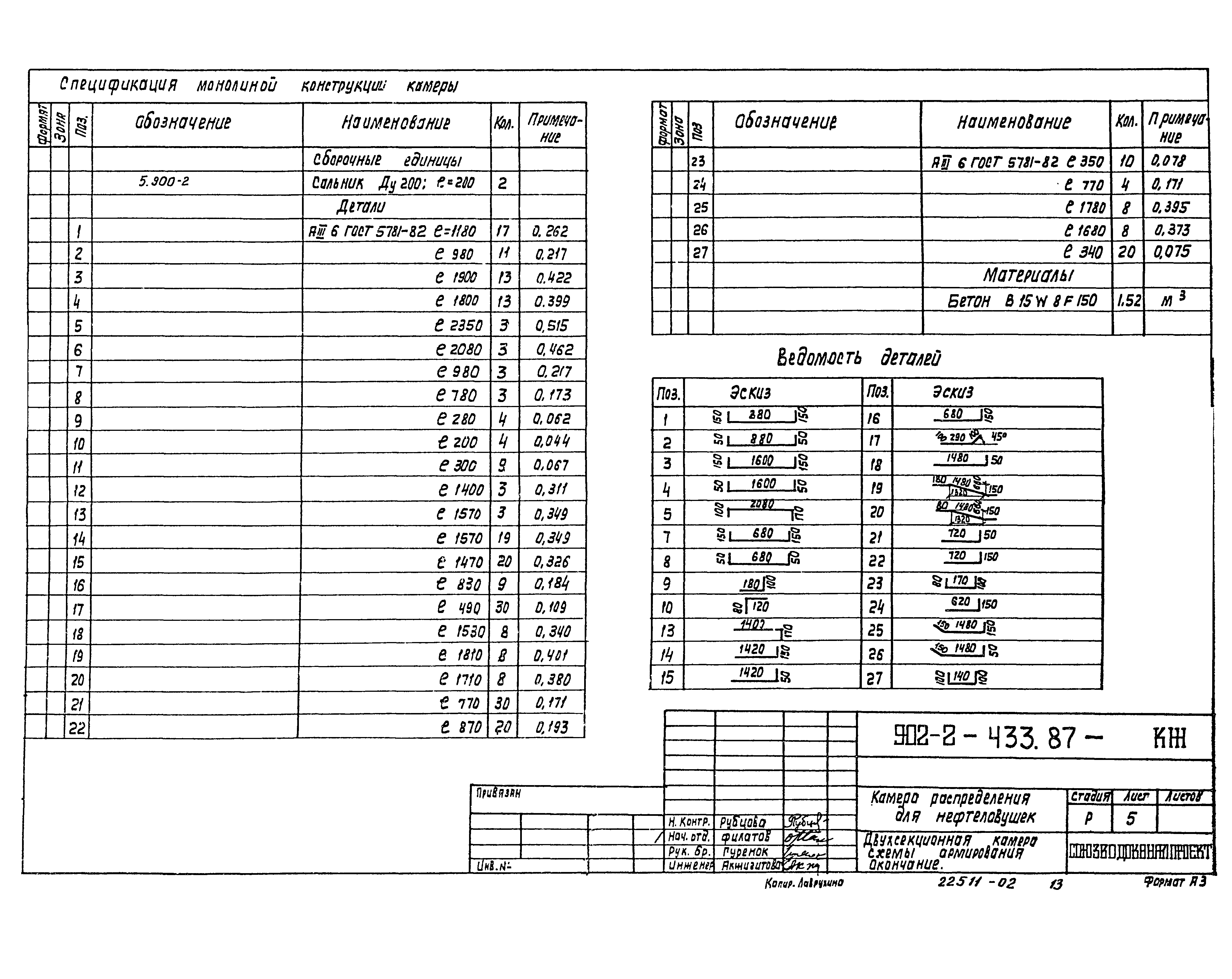 Типовой проект 902-2-433.87