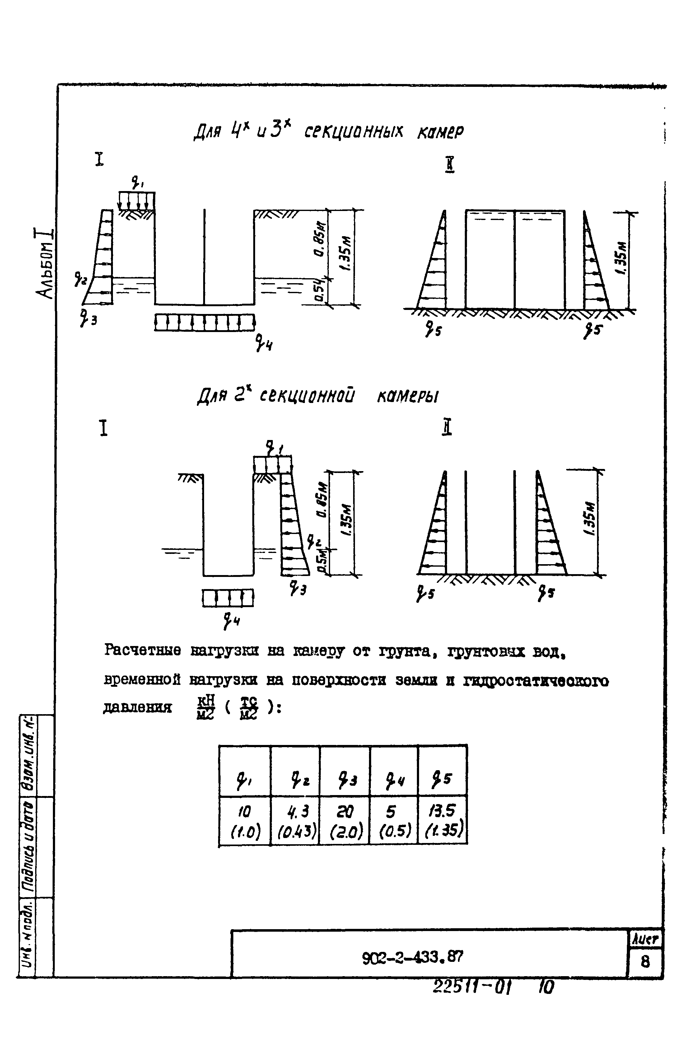 Типовой проект 902-2-433.87