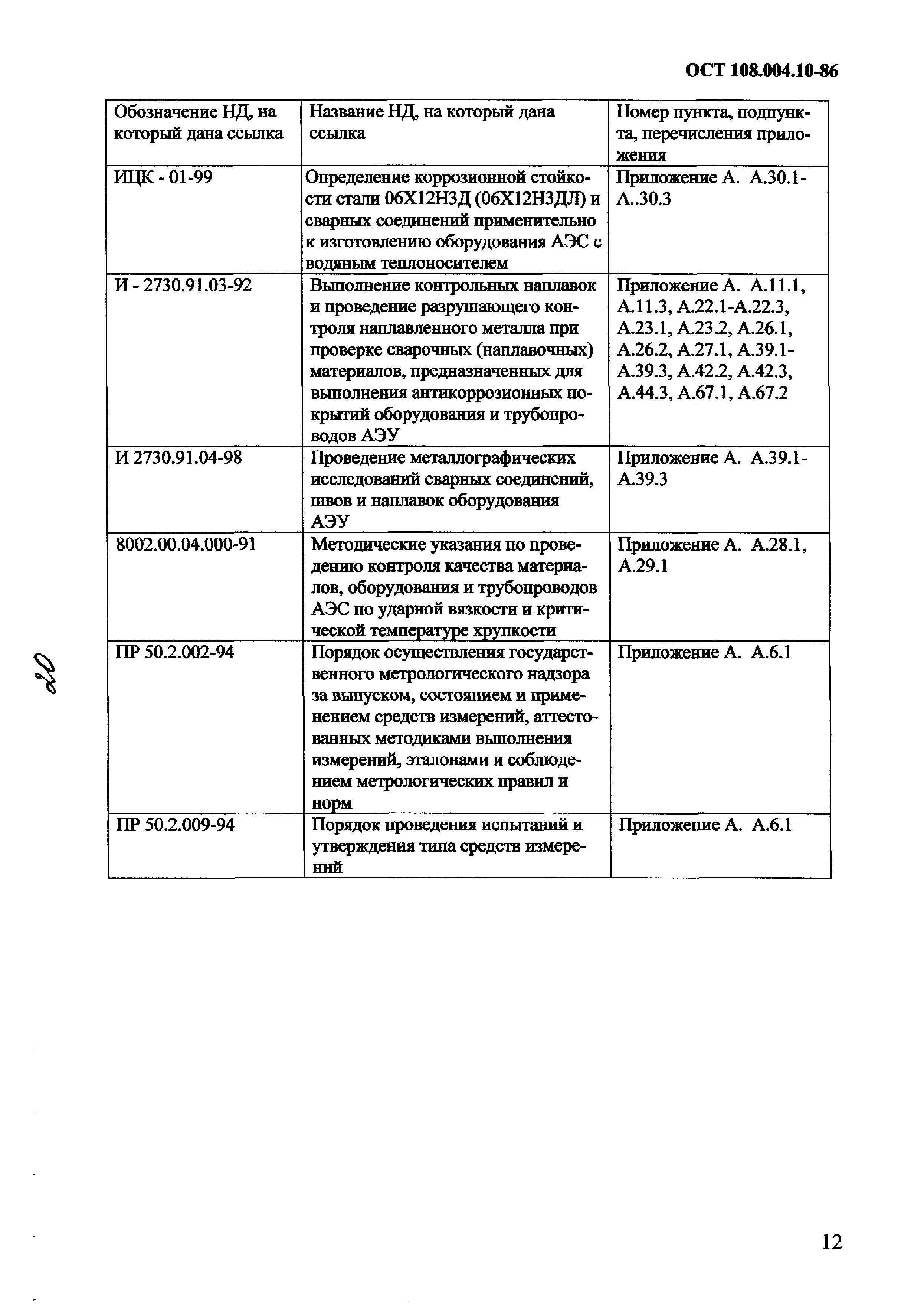 ОСТ 108.004.10-86