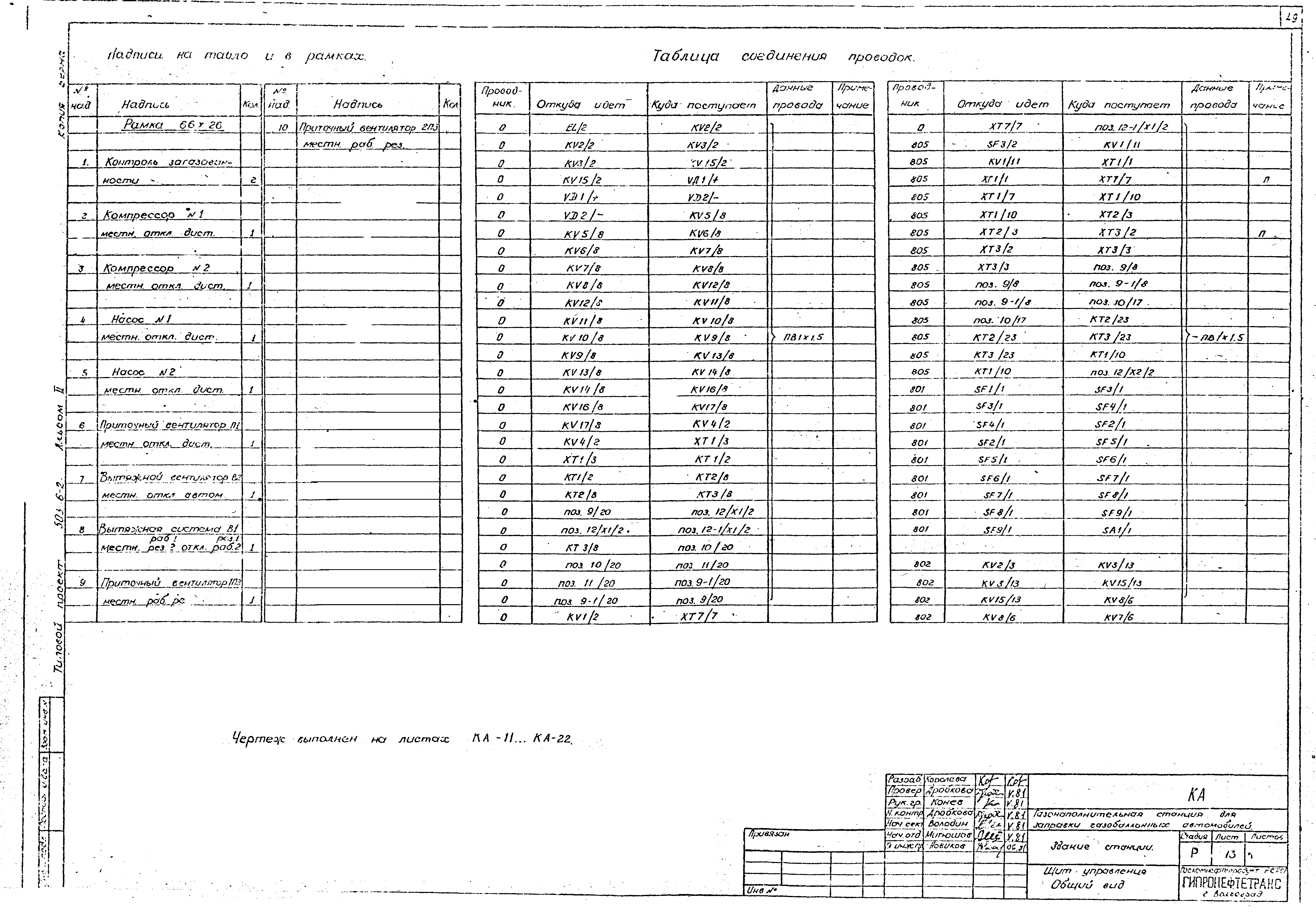 Типовой проект 503-6-2