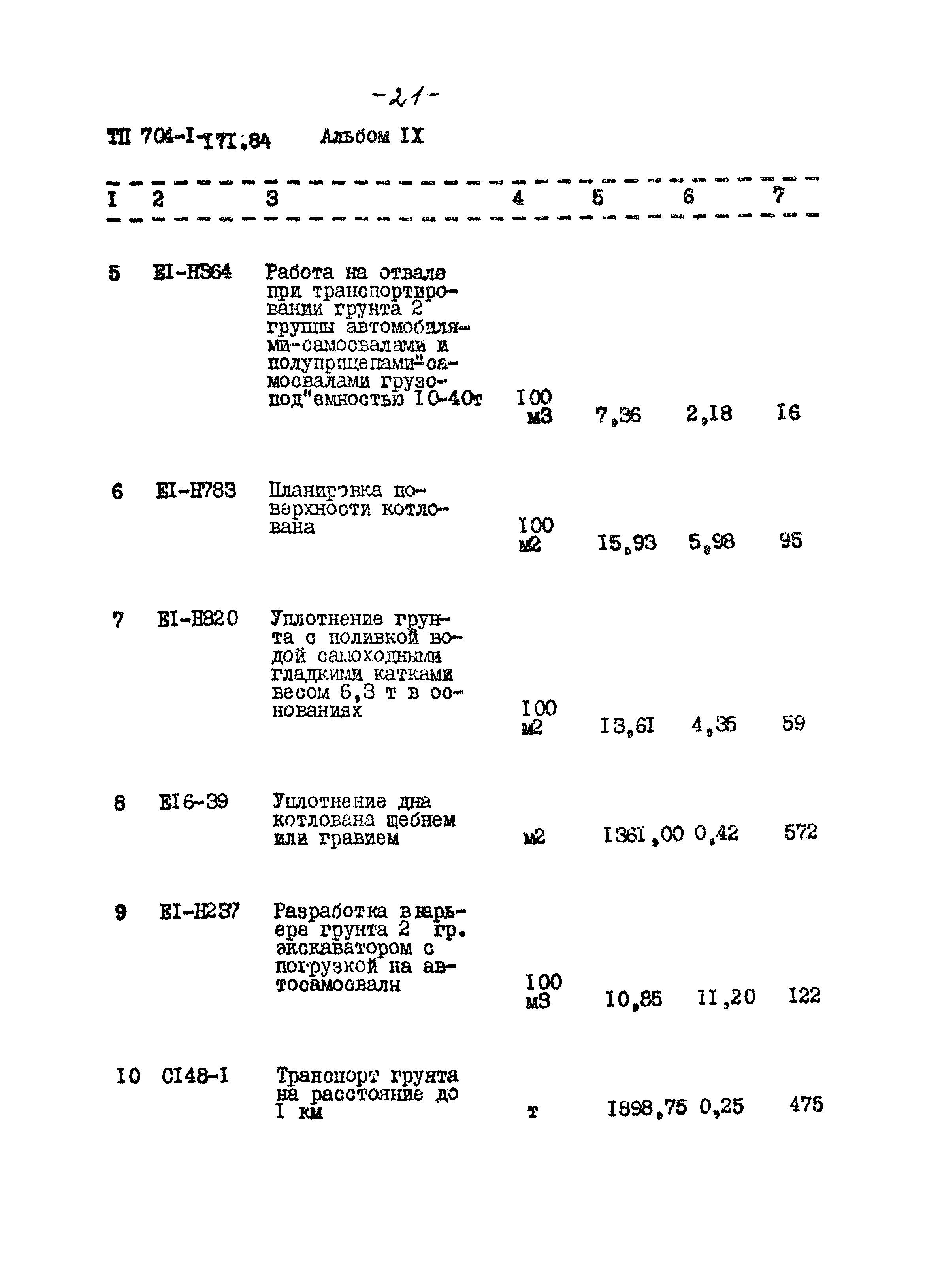 Типовой проект 704-1-171.84