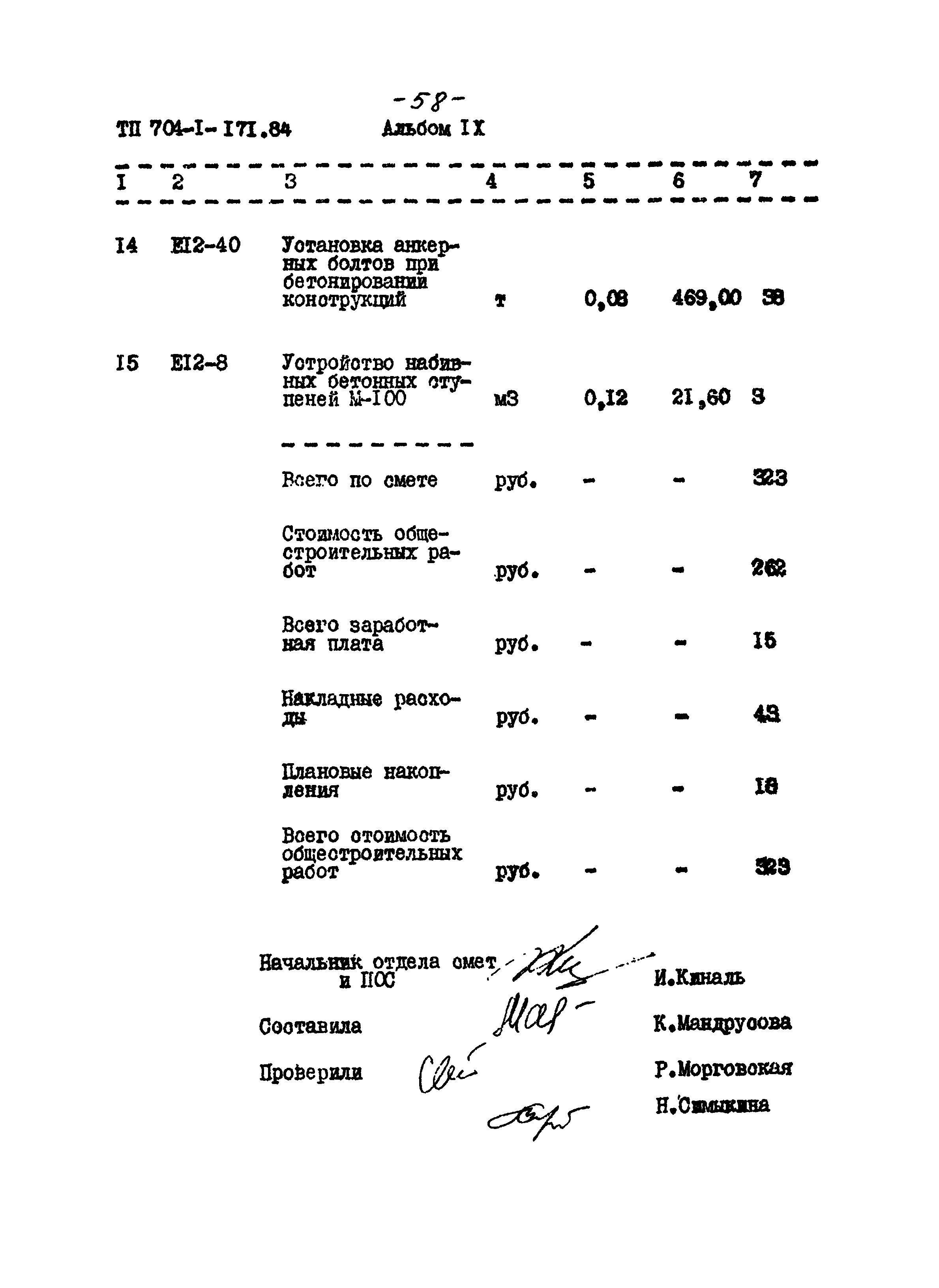 Типовой проект 704-1-171.84