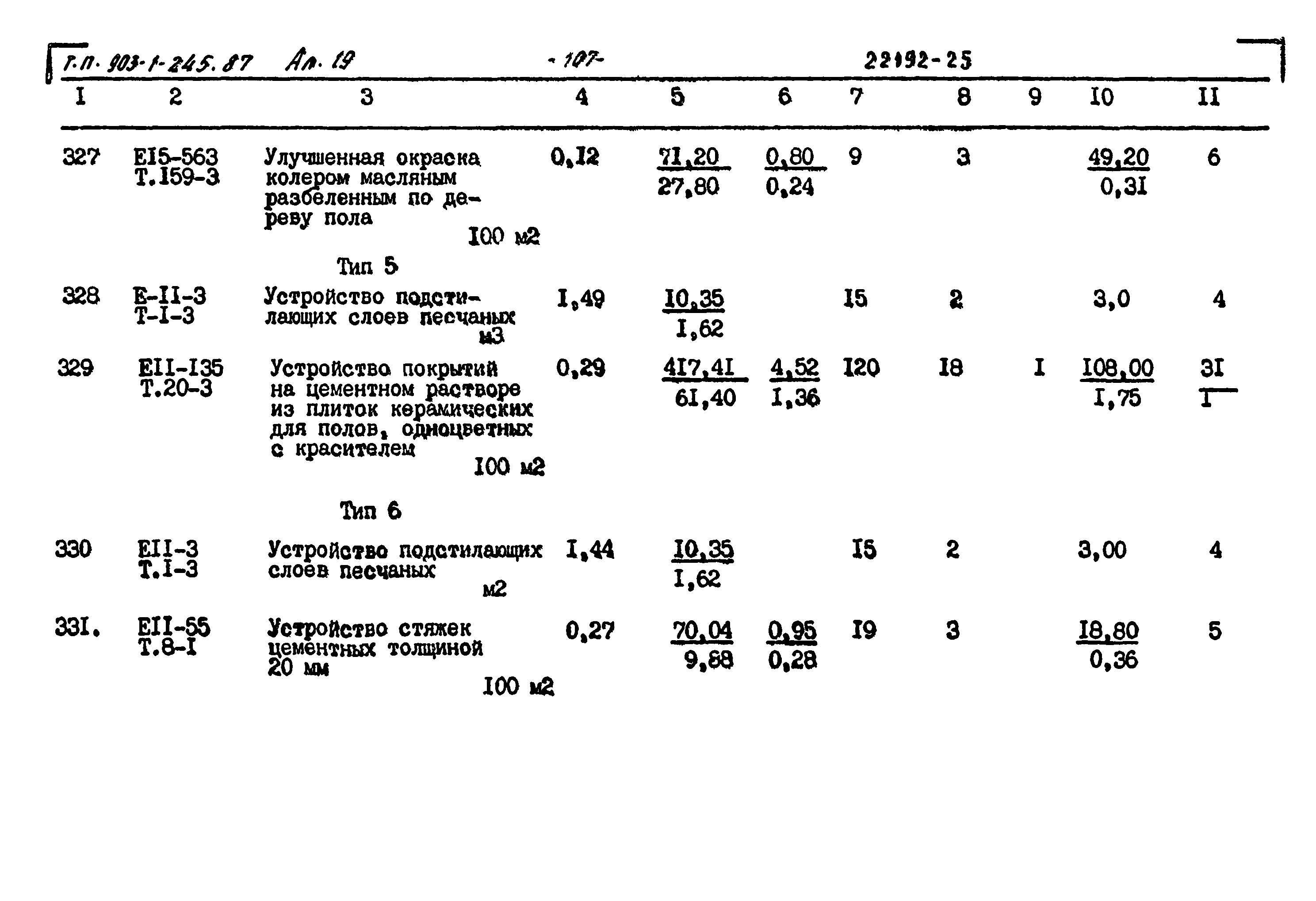 Типовой проект 903-1-245.87