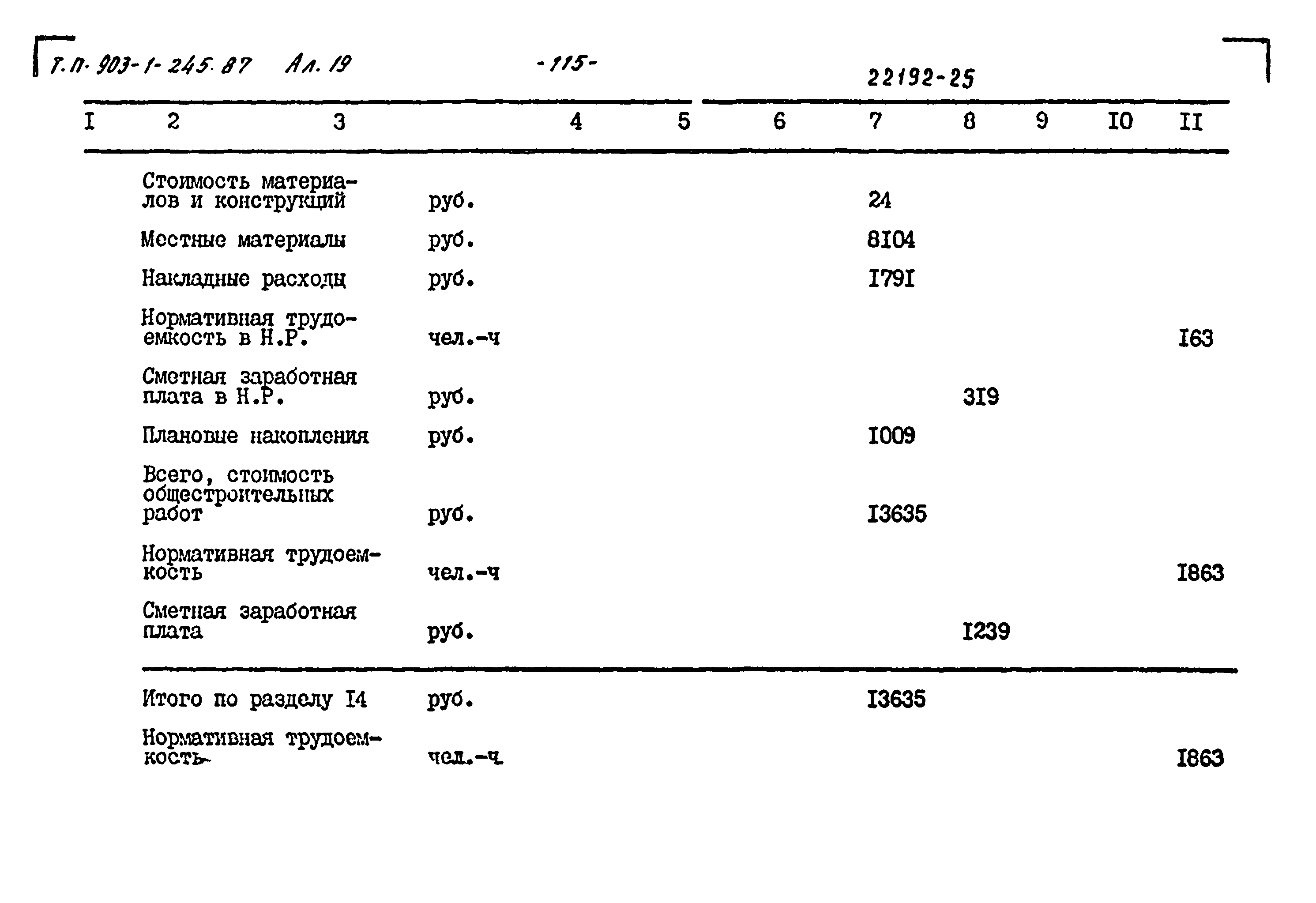 Типовой проект 903-1-245.87