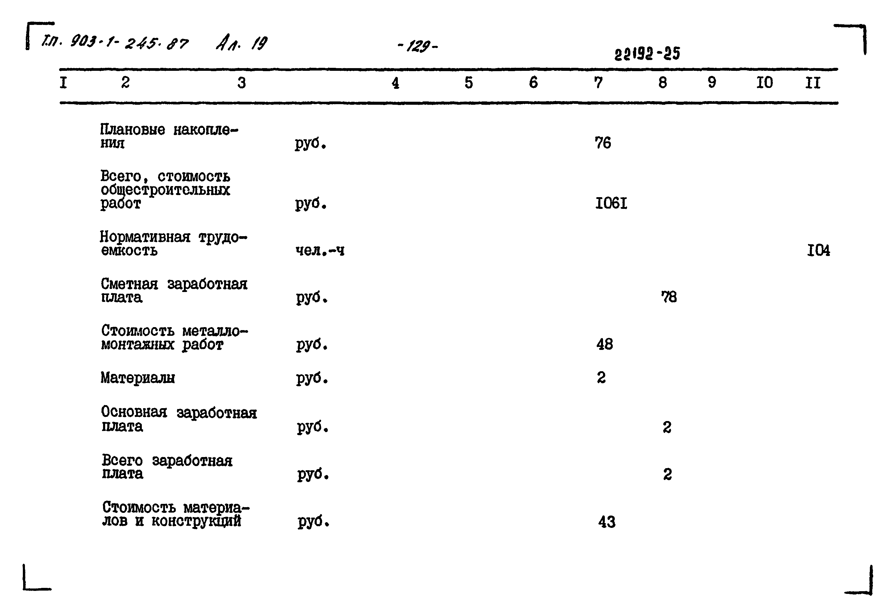 Типовой проект 903-1-245.87