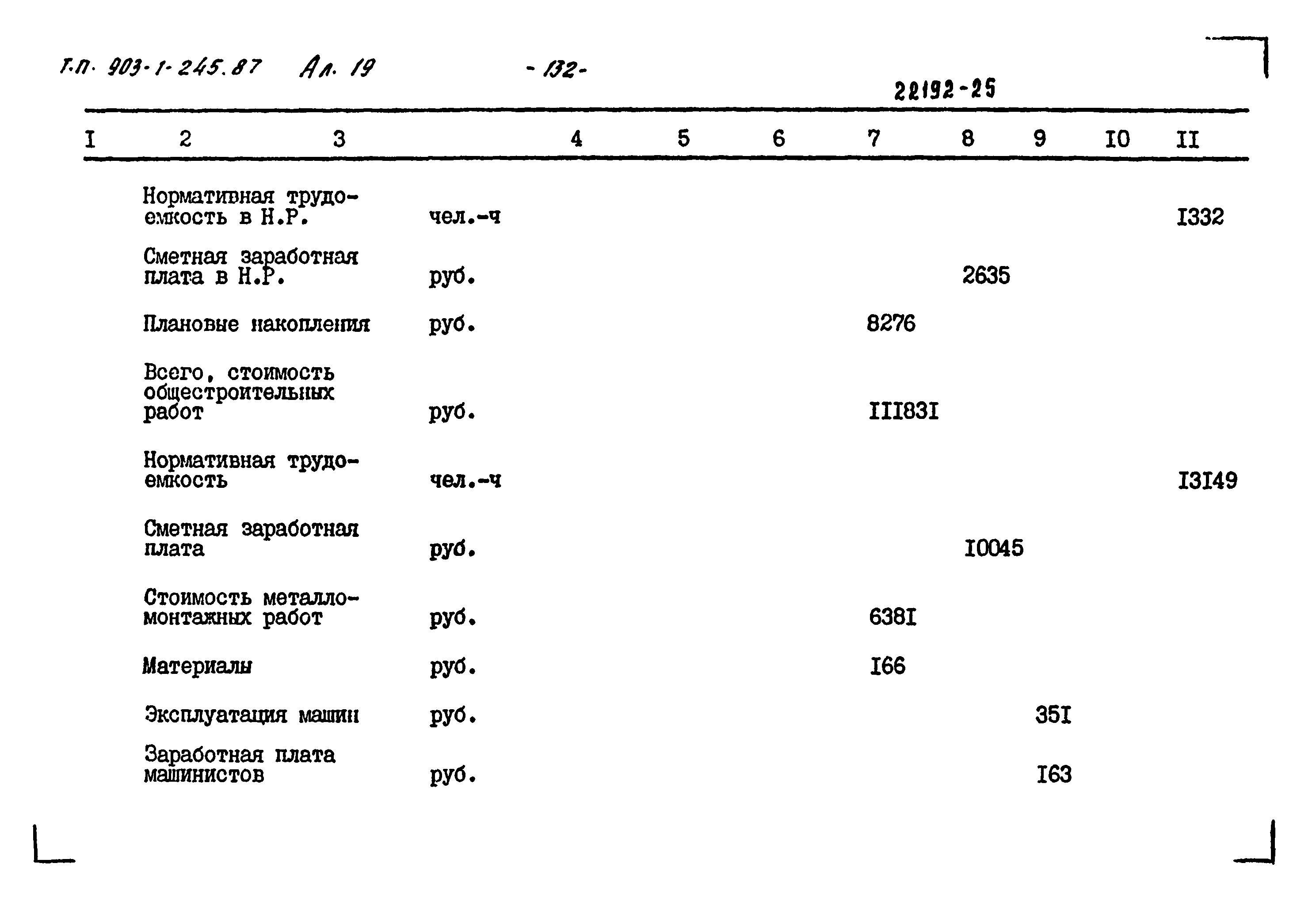 Типовой проект 903-1-245.87