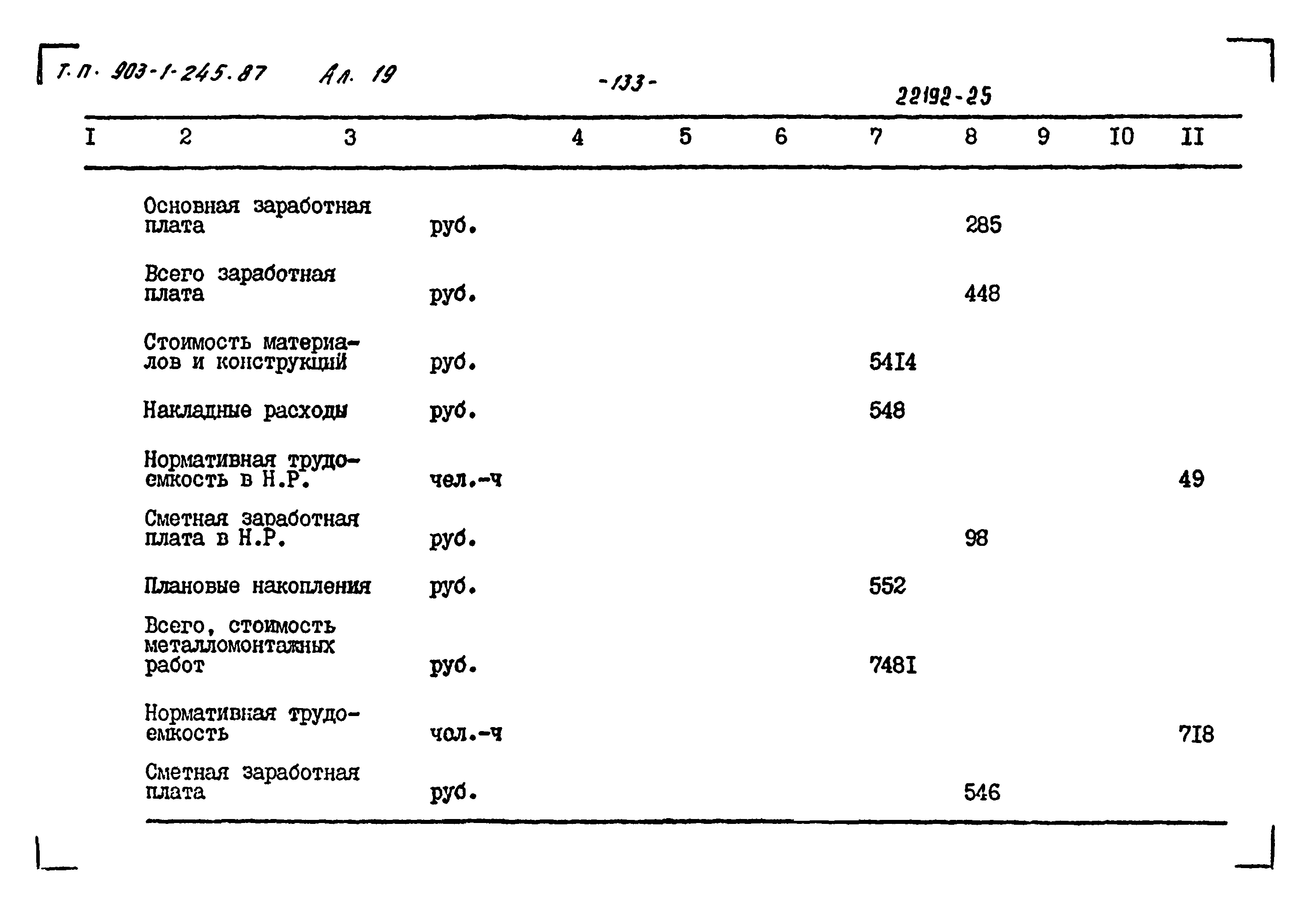 Типовой проект 903-1-245.87